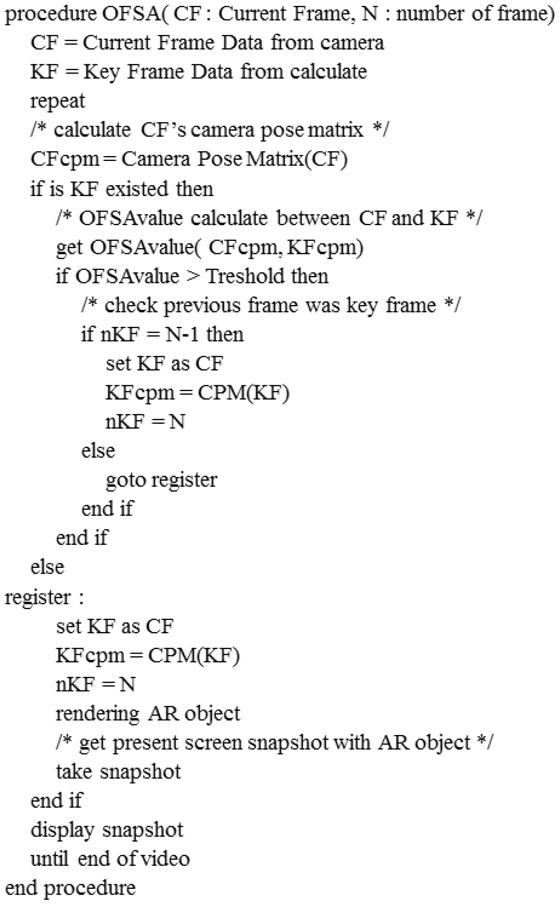 Symmetry 08 00037 g003 1024