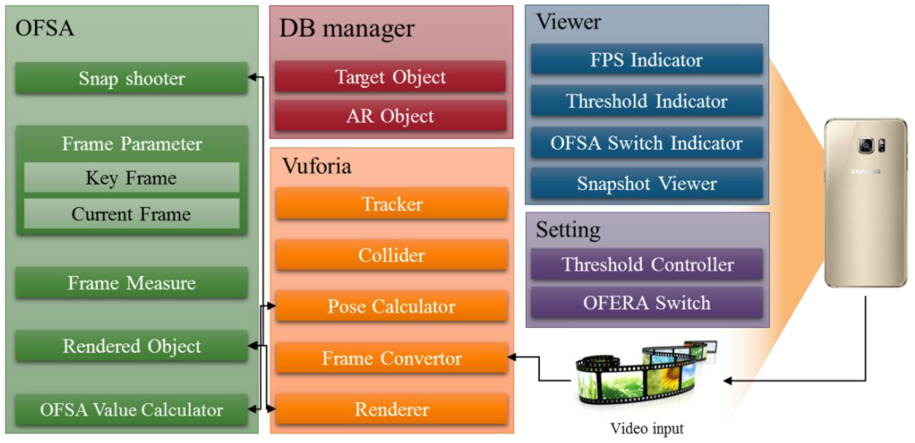 Symmetry 08 00037 g004 1024