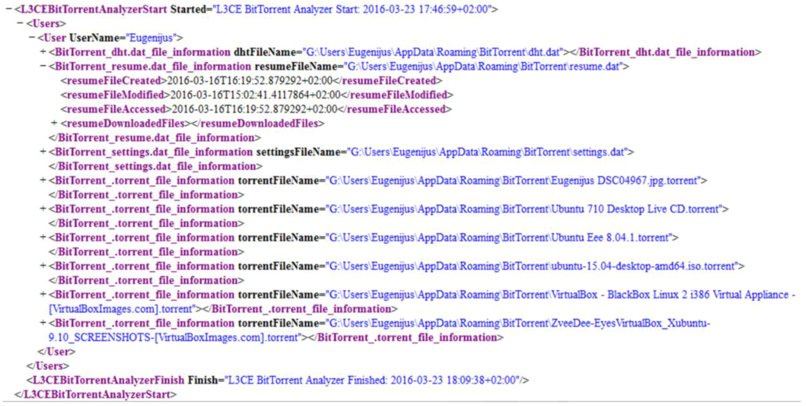 Symmetry 08 00040 g006 1024