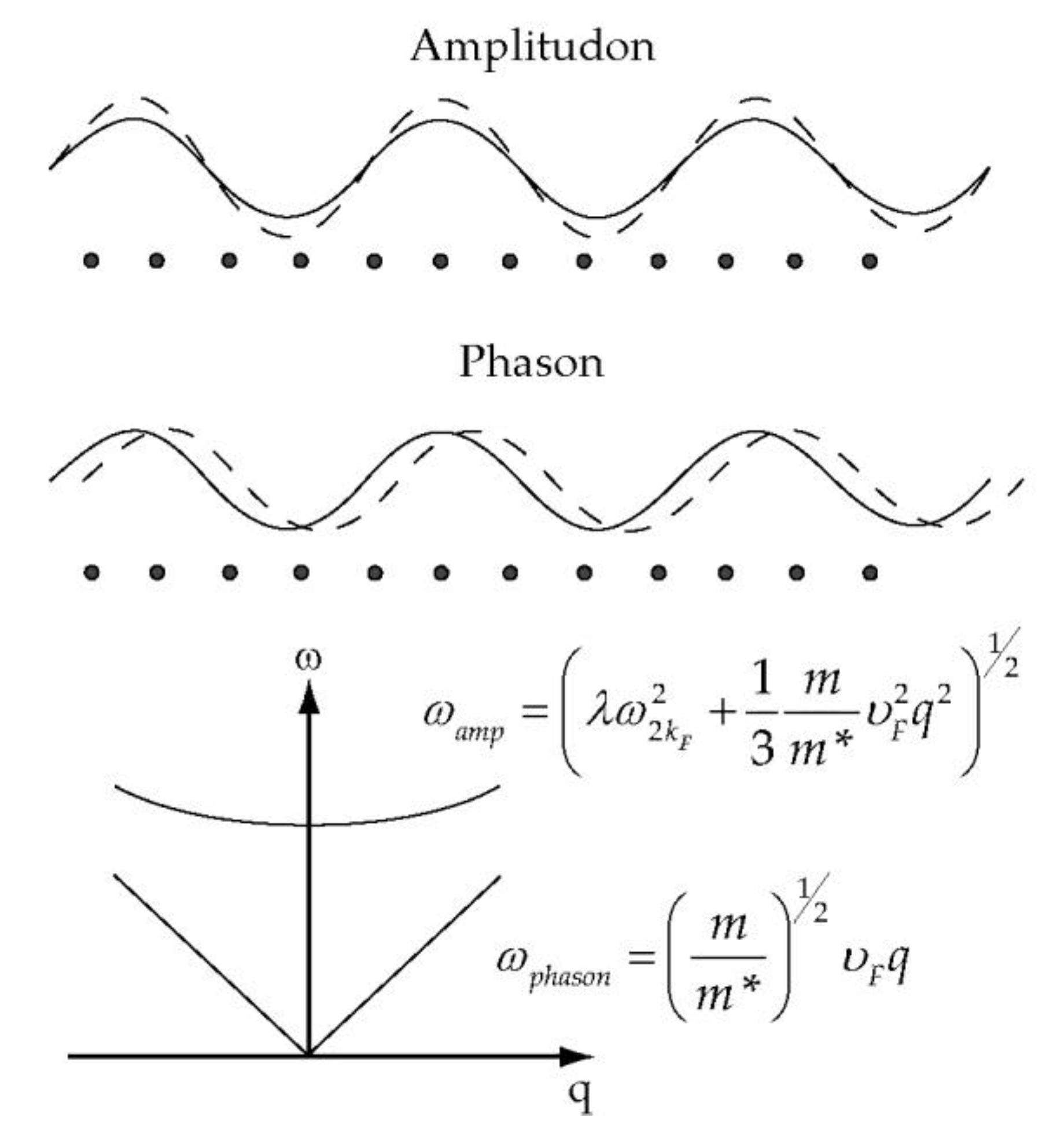 Symmetry 08 00045 g003