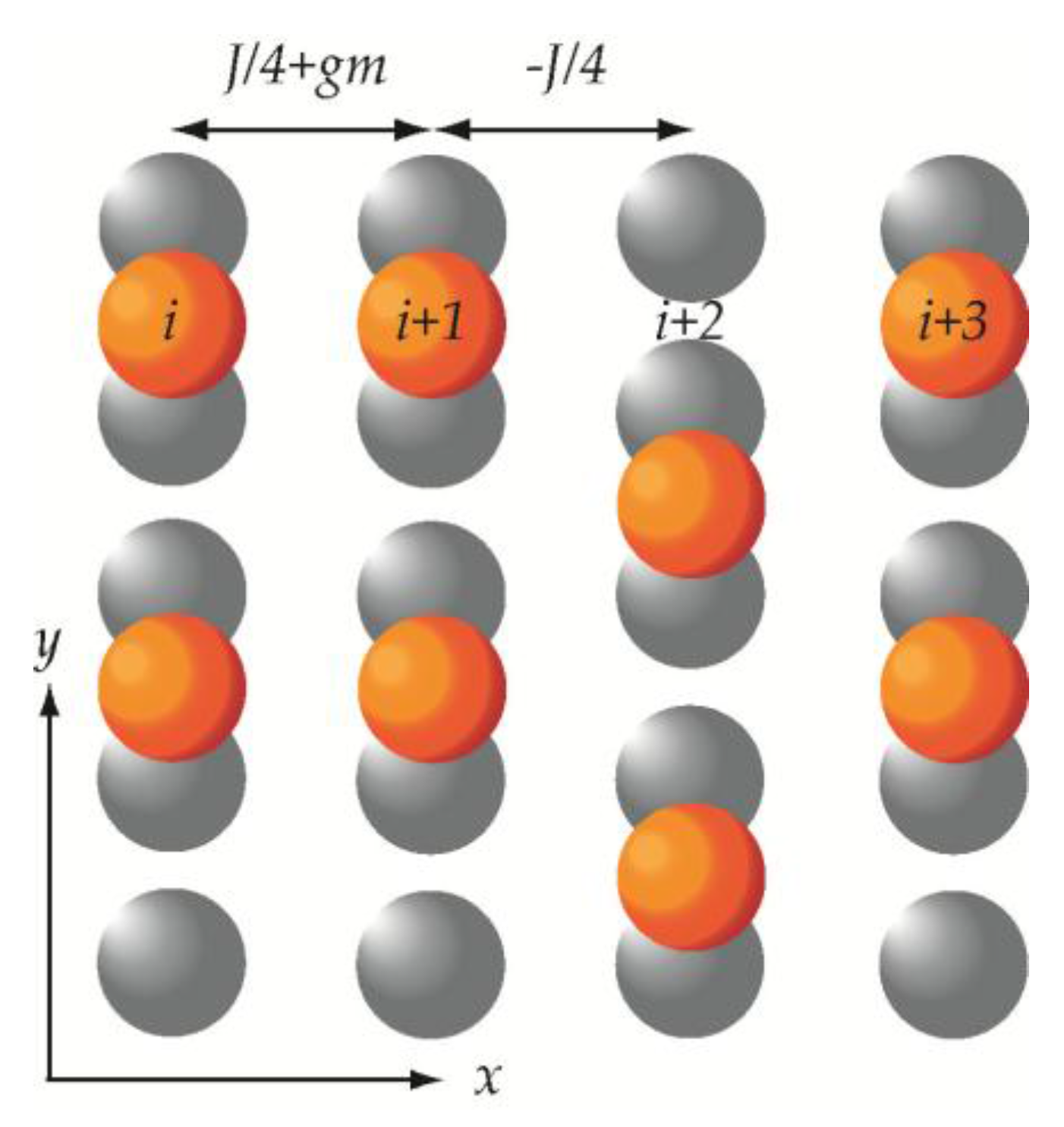 Symmetry 08 00045 g006