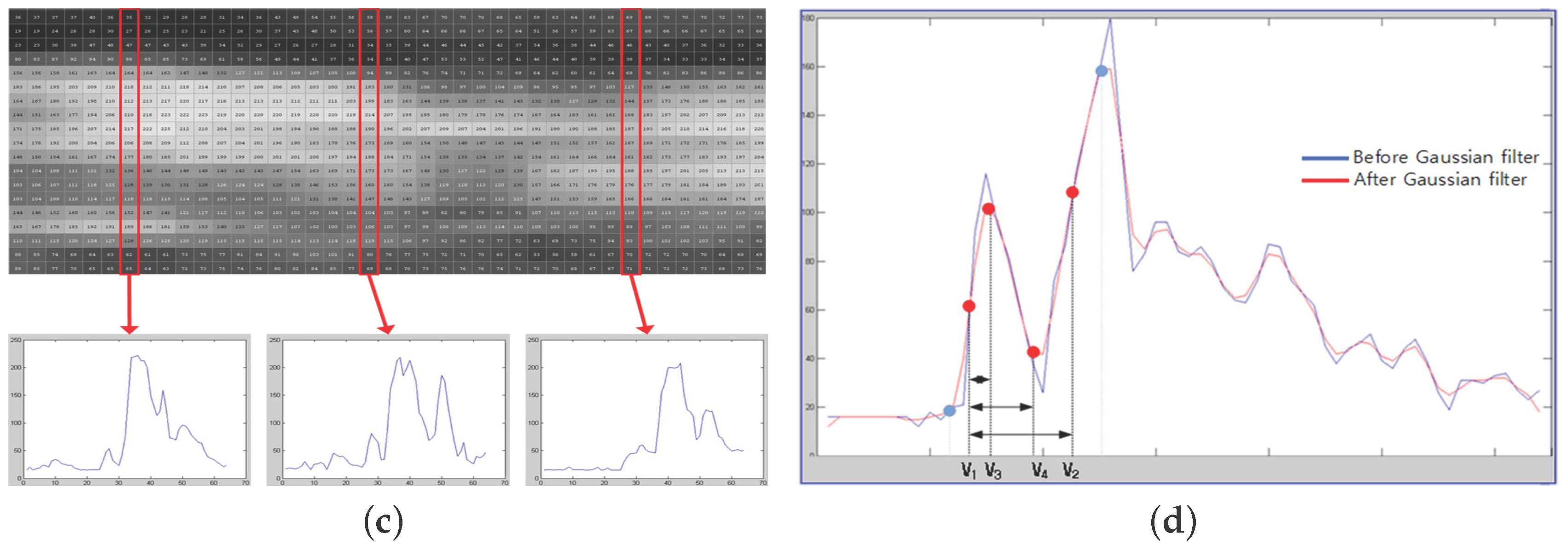 Symmetry 08 00047 g002b 1024