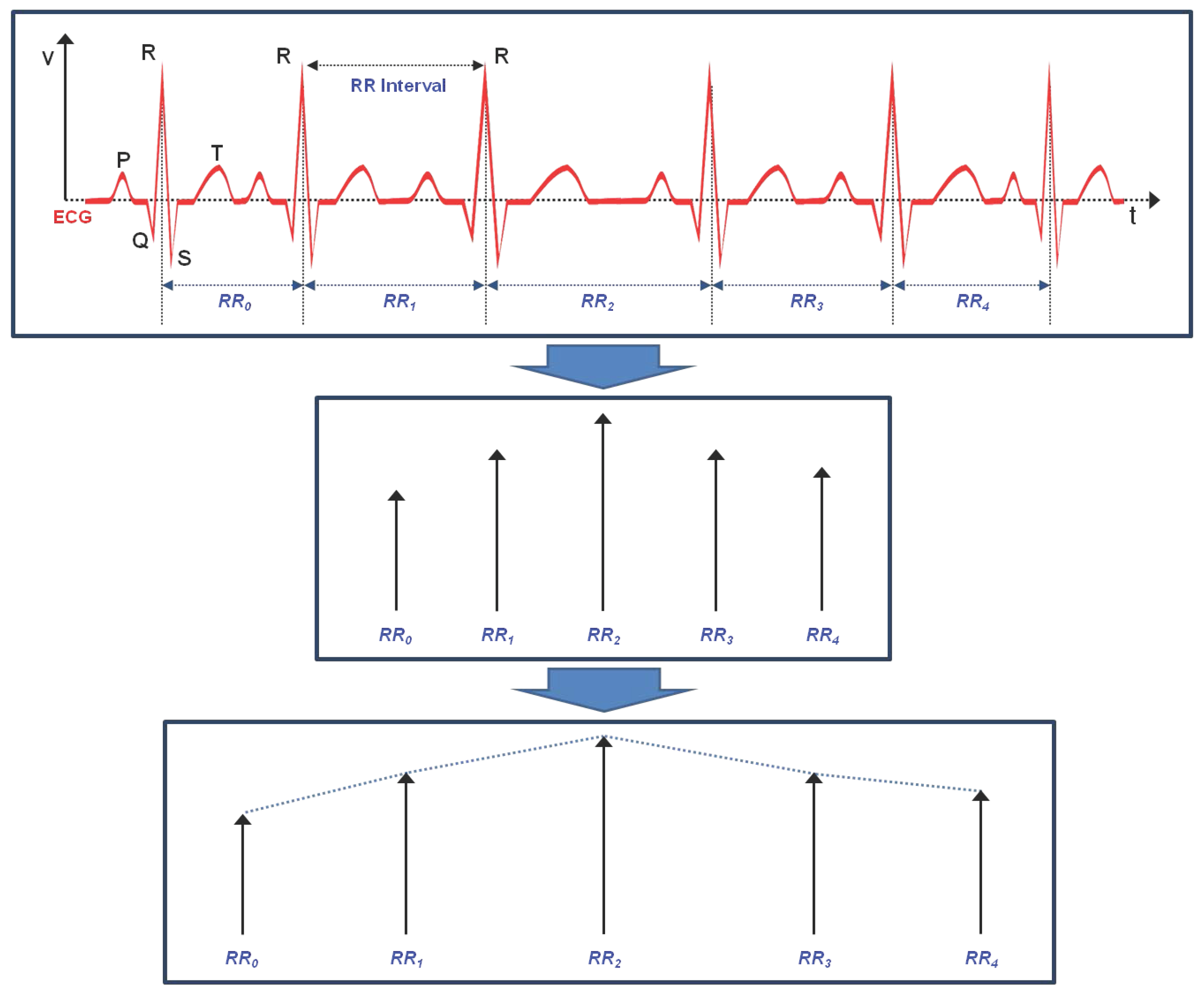 Symmetry 08 00047 g003 1024