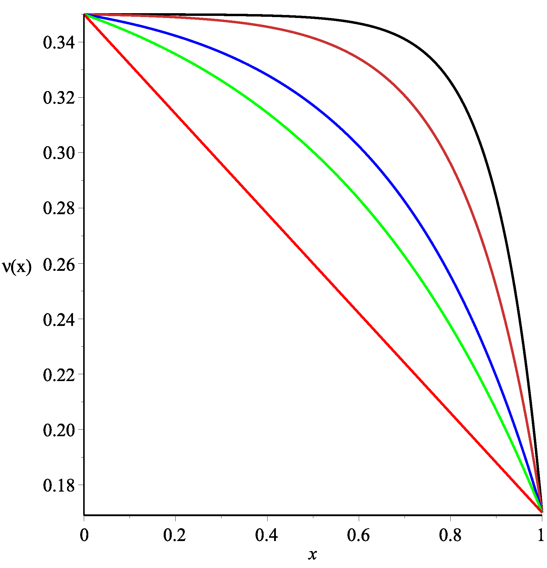 Symmetry 08 00050 g002 1024