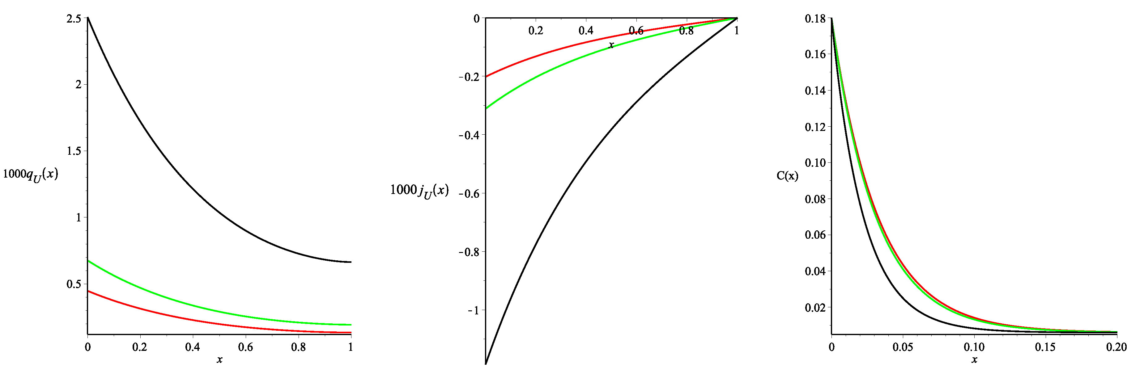 Symmetry 08 00050 g003 1024