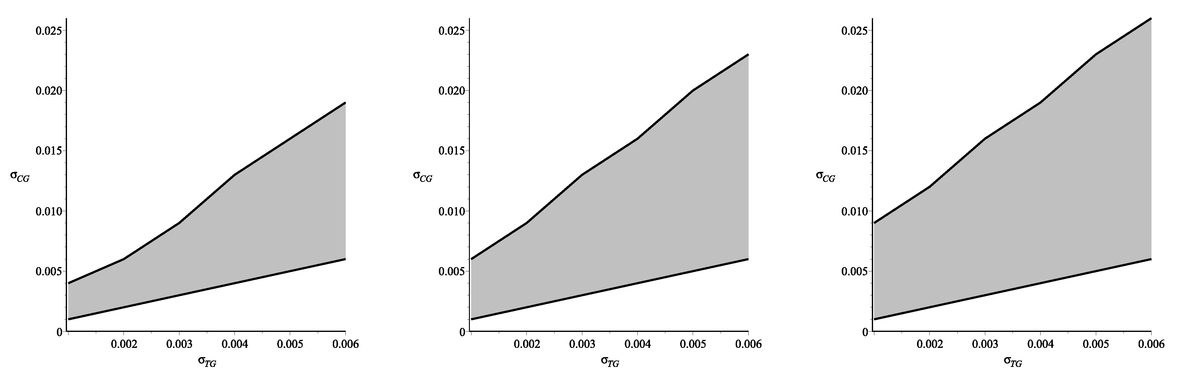 Symmetry 08 00050 g004 1024