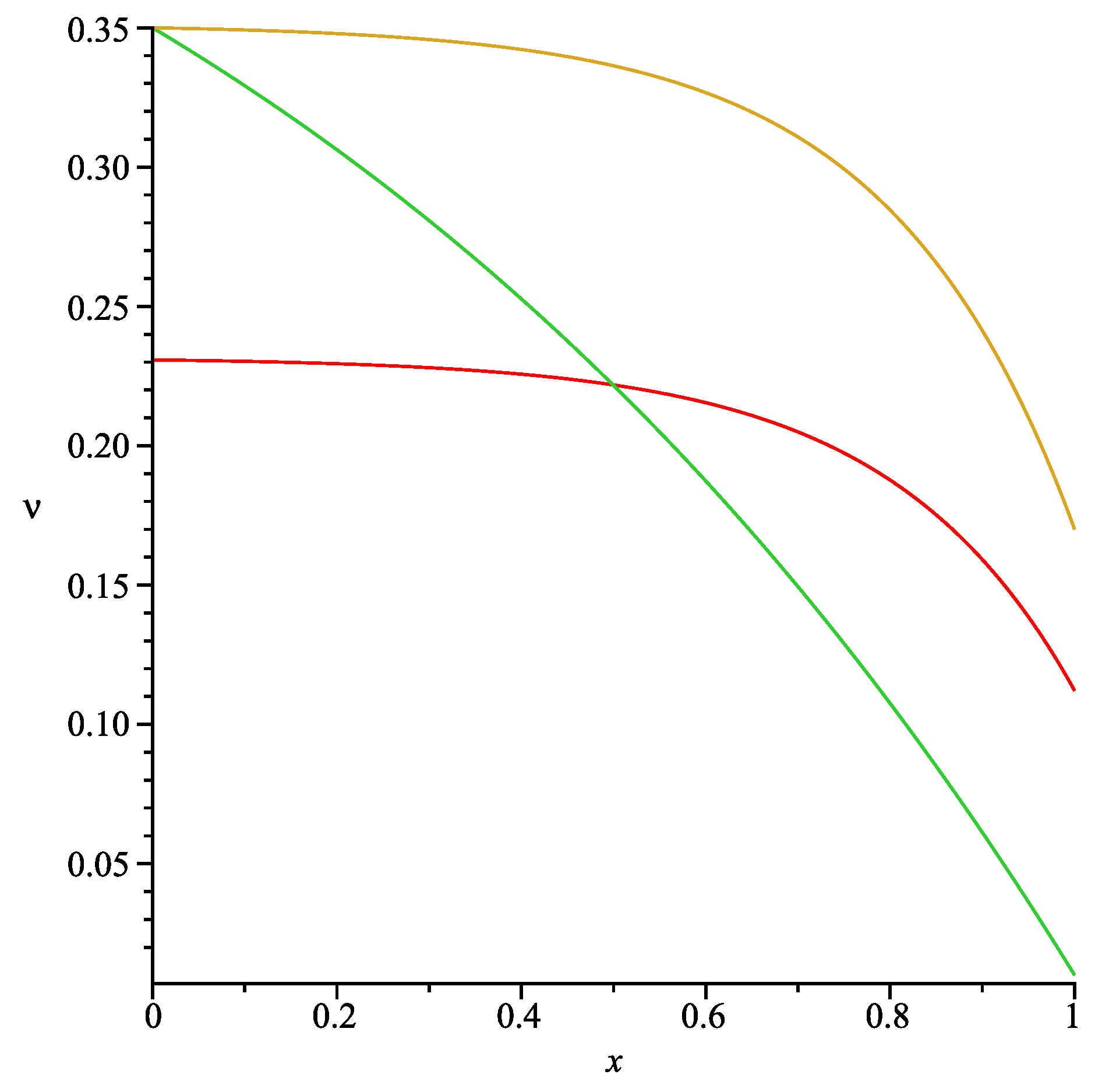 Symmetry 08 00050 g005 1024