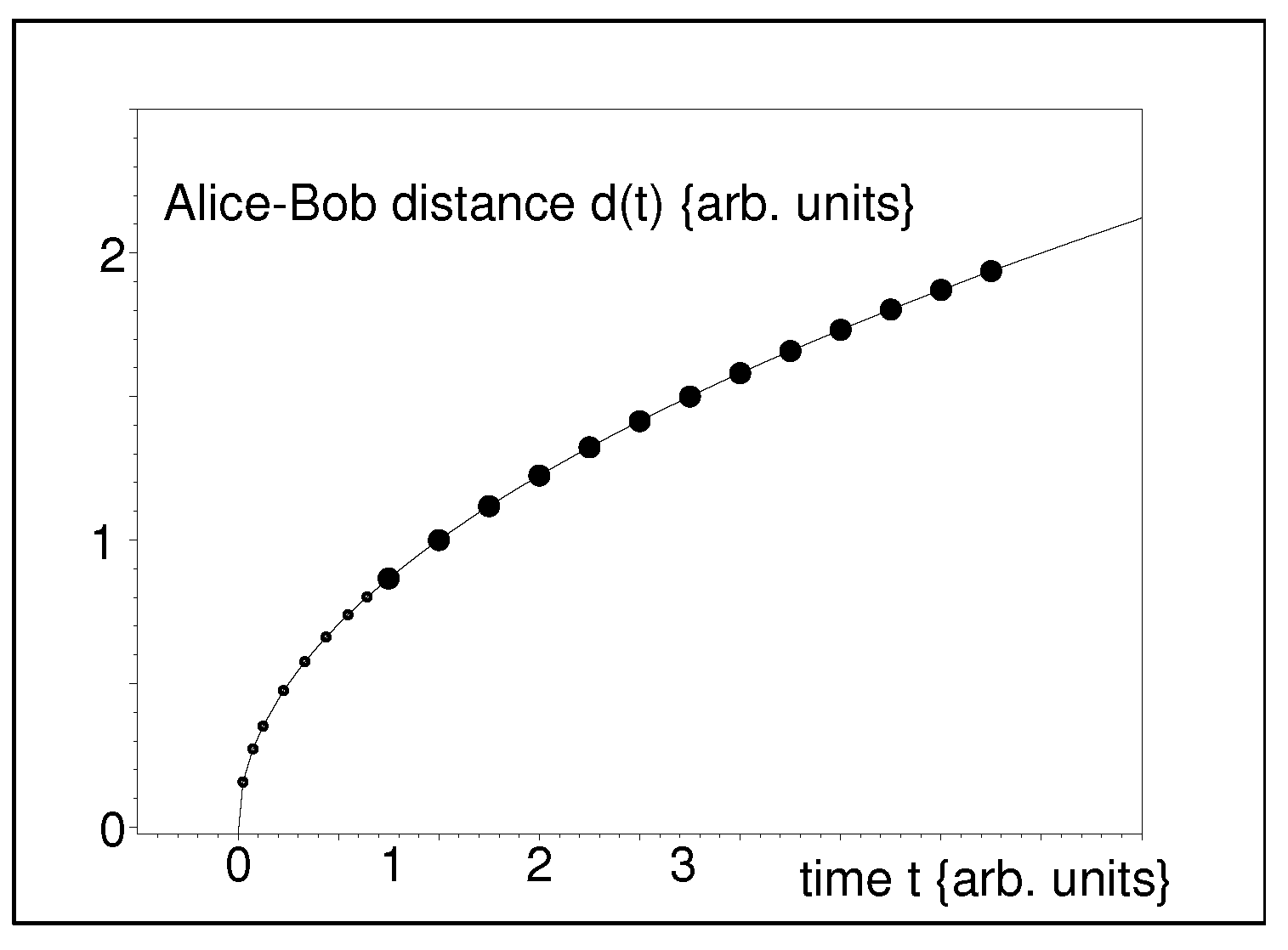 Symmetry 08 00052 g001 1024