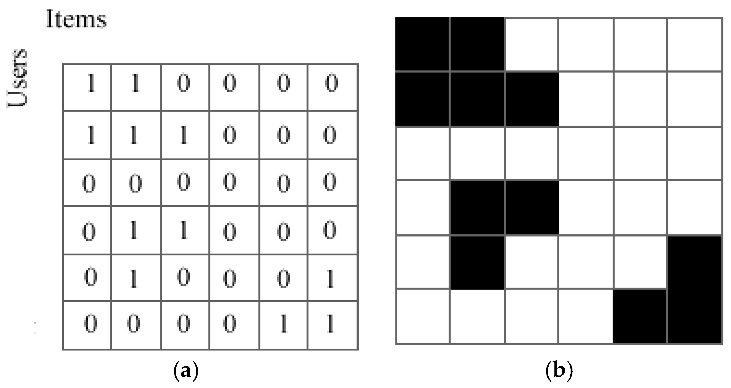 Symmetry 08 00054 g002