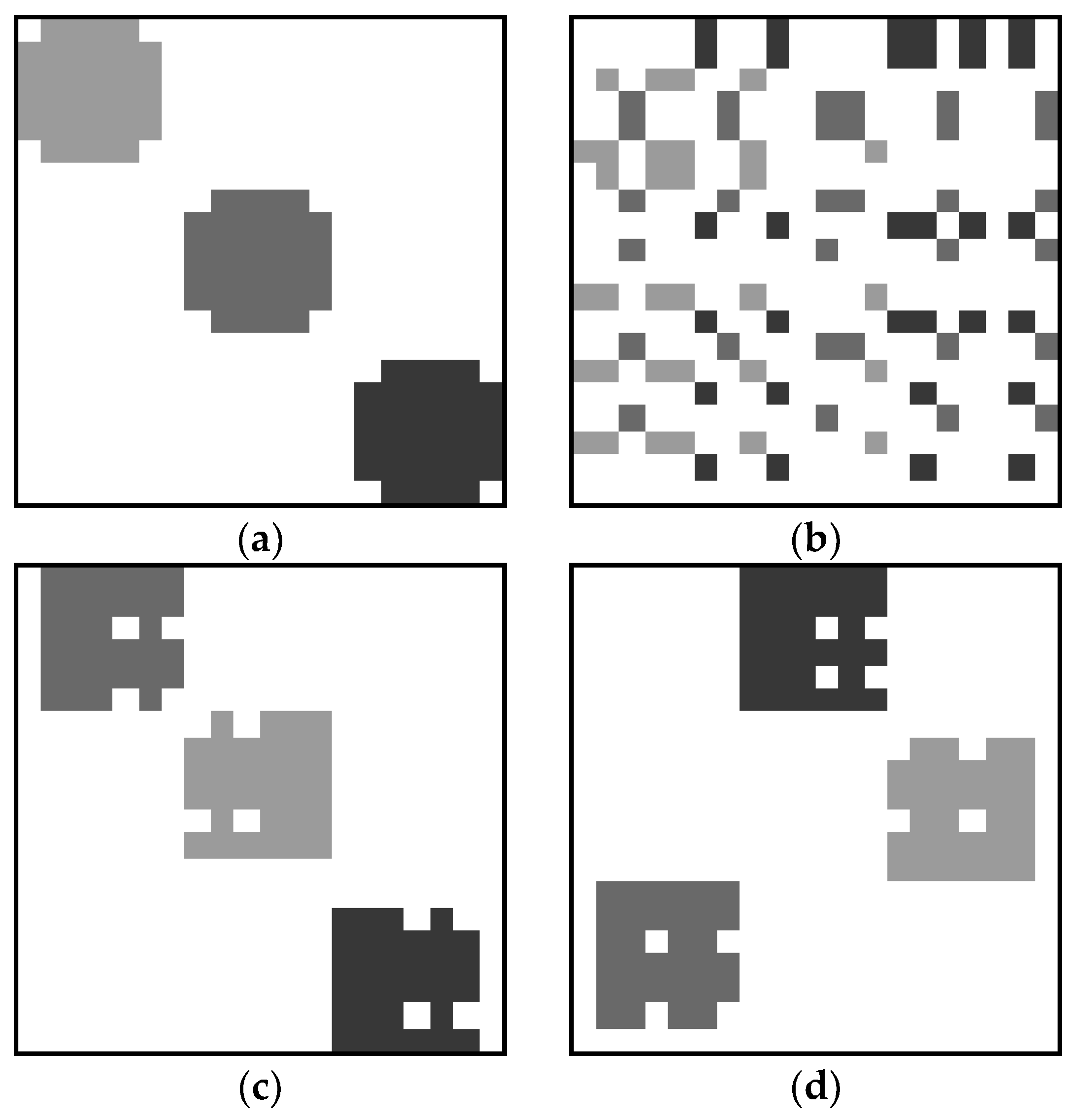 Symmetry 08 00054 g004