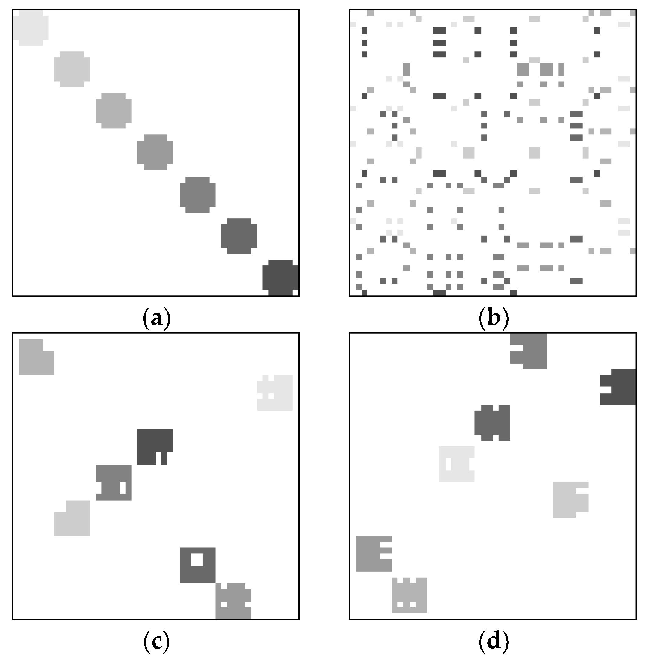 Symmetry 08 00054 g006