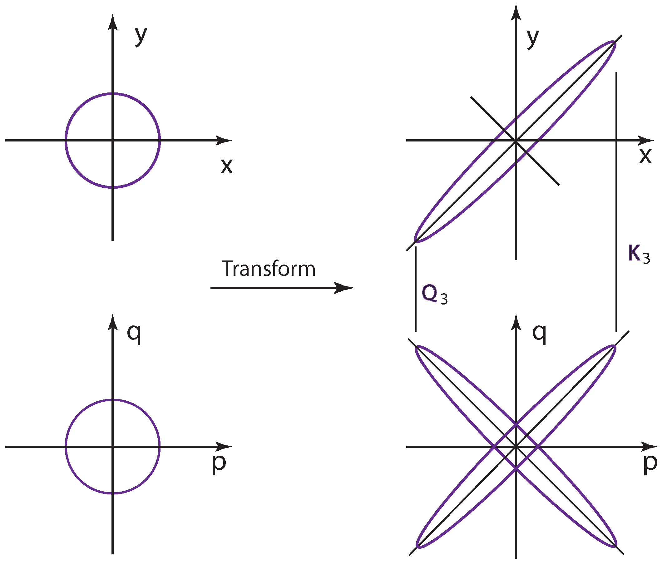 Symmetry 08 00055 g004 1024