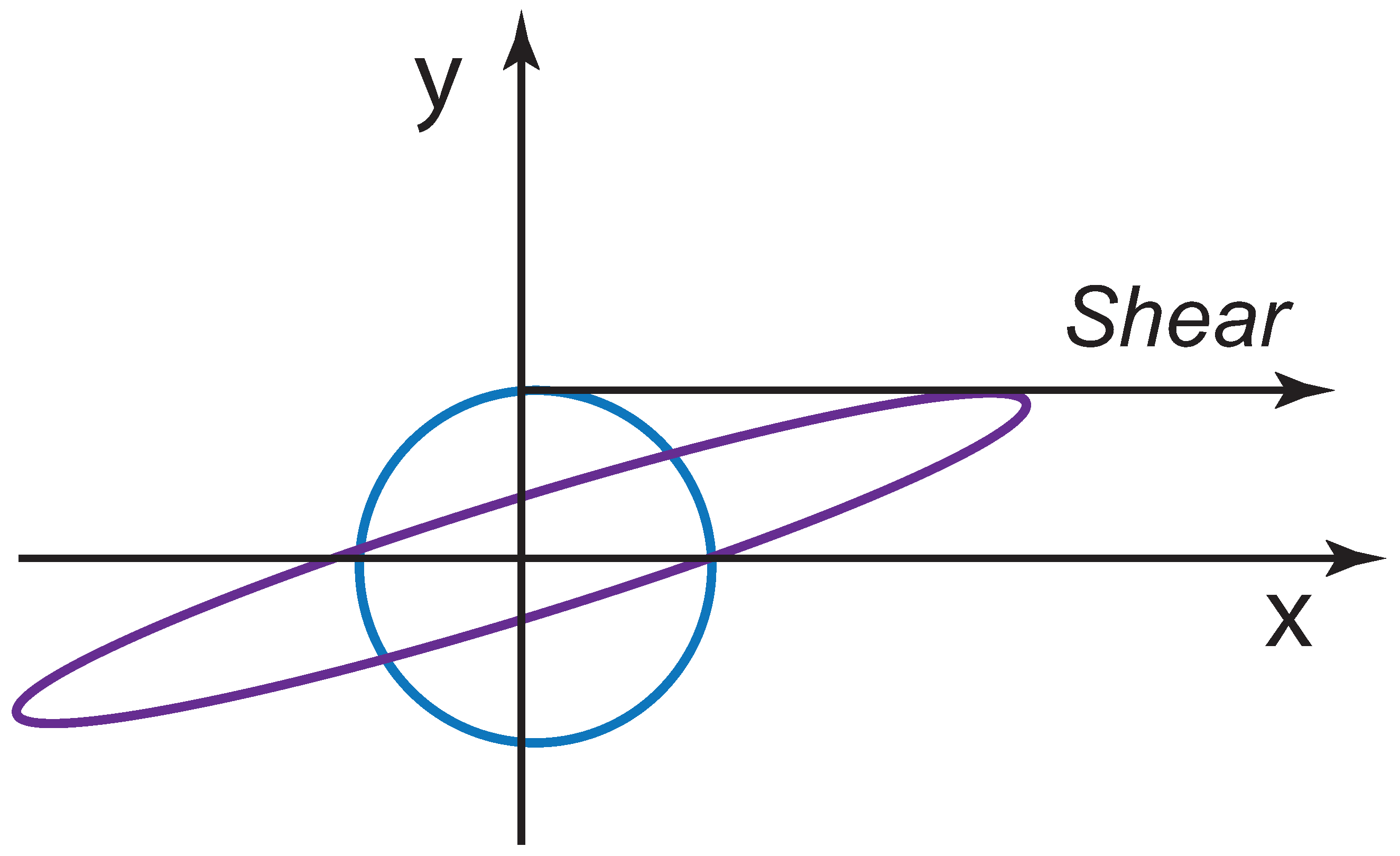 Symmetry 08 00055 g005 1024