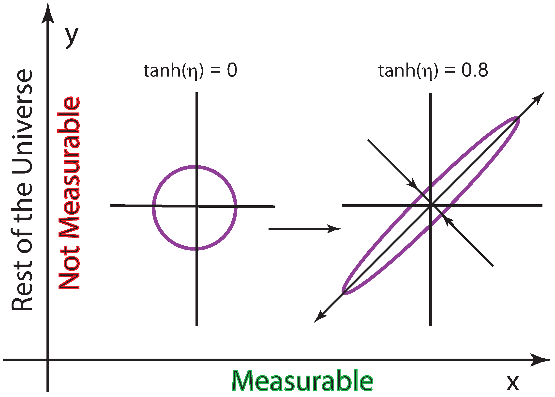 Symmetry 08 00055 g006 1024