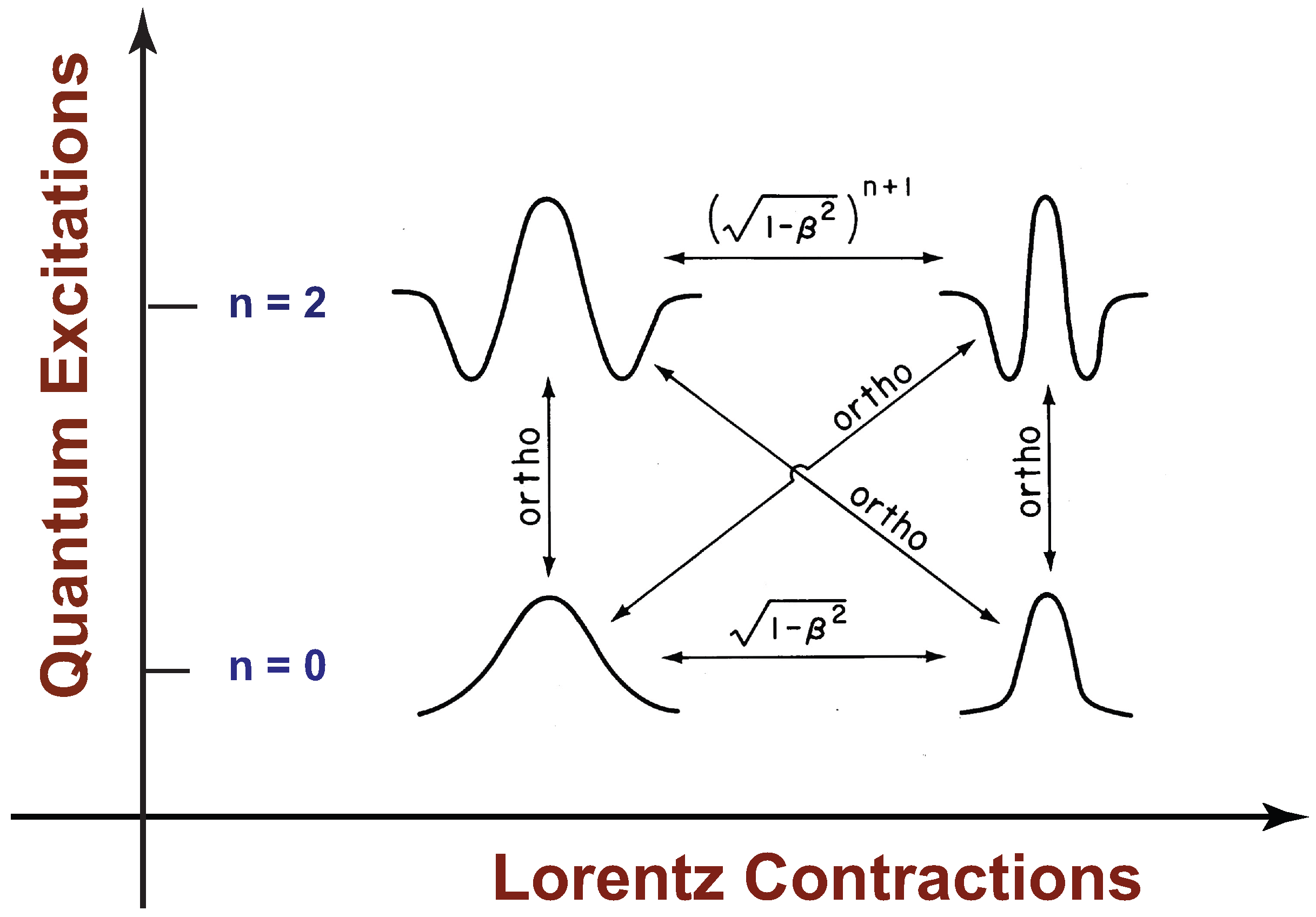 Symmetry 08 00055 g008 1024