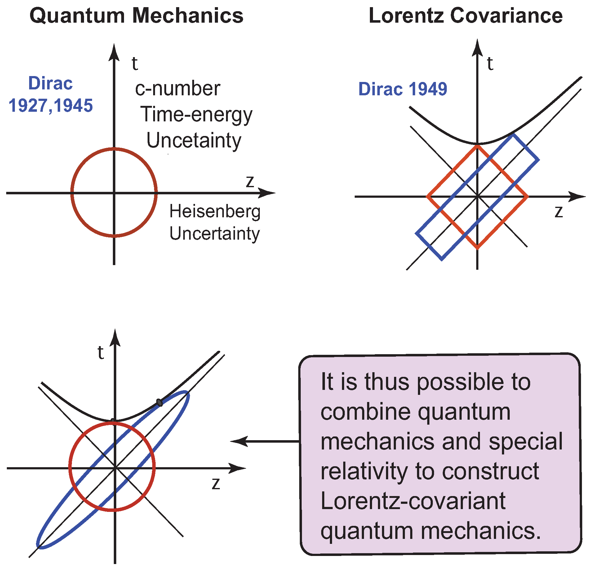 Symmetry 08 00055 g009 1024