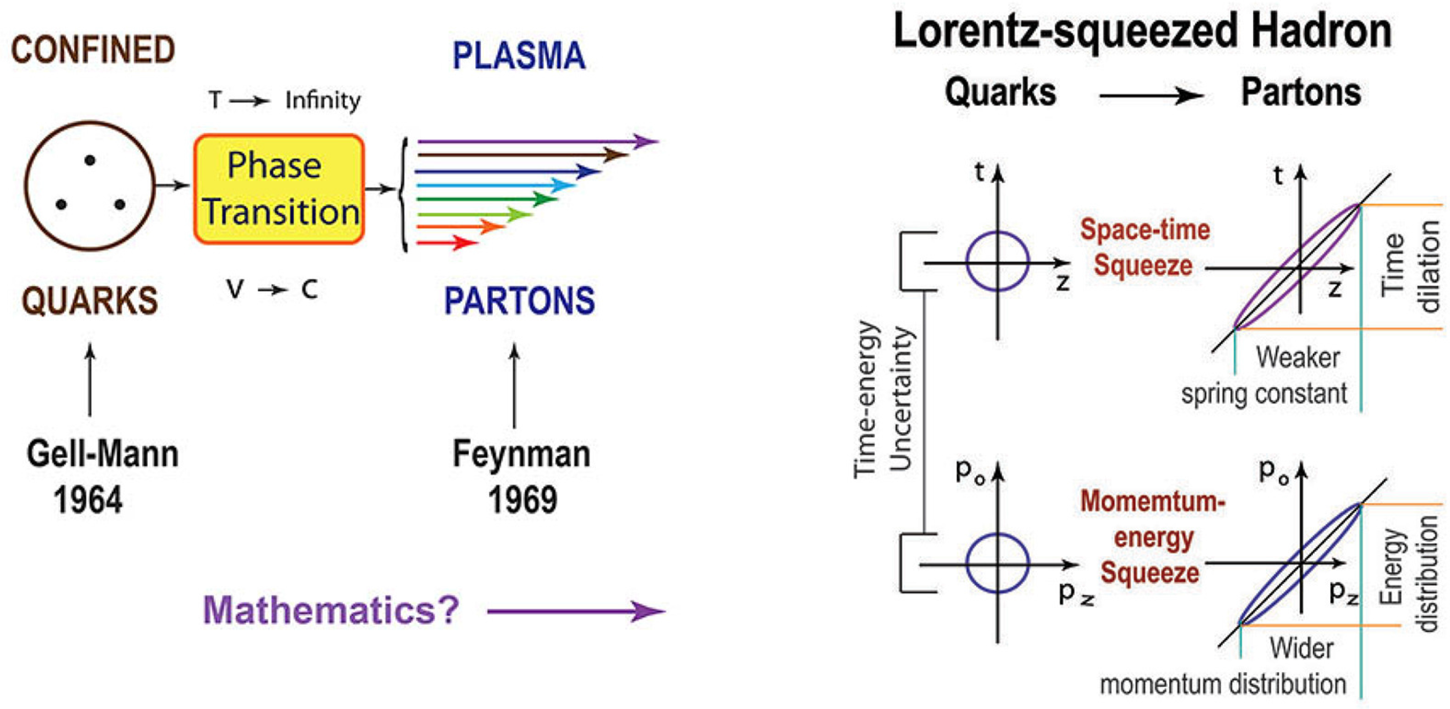 Symmetry 08 00055 g010 1024