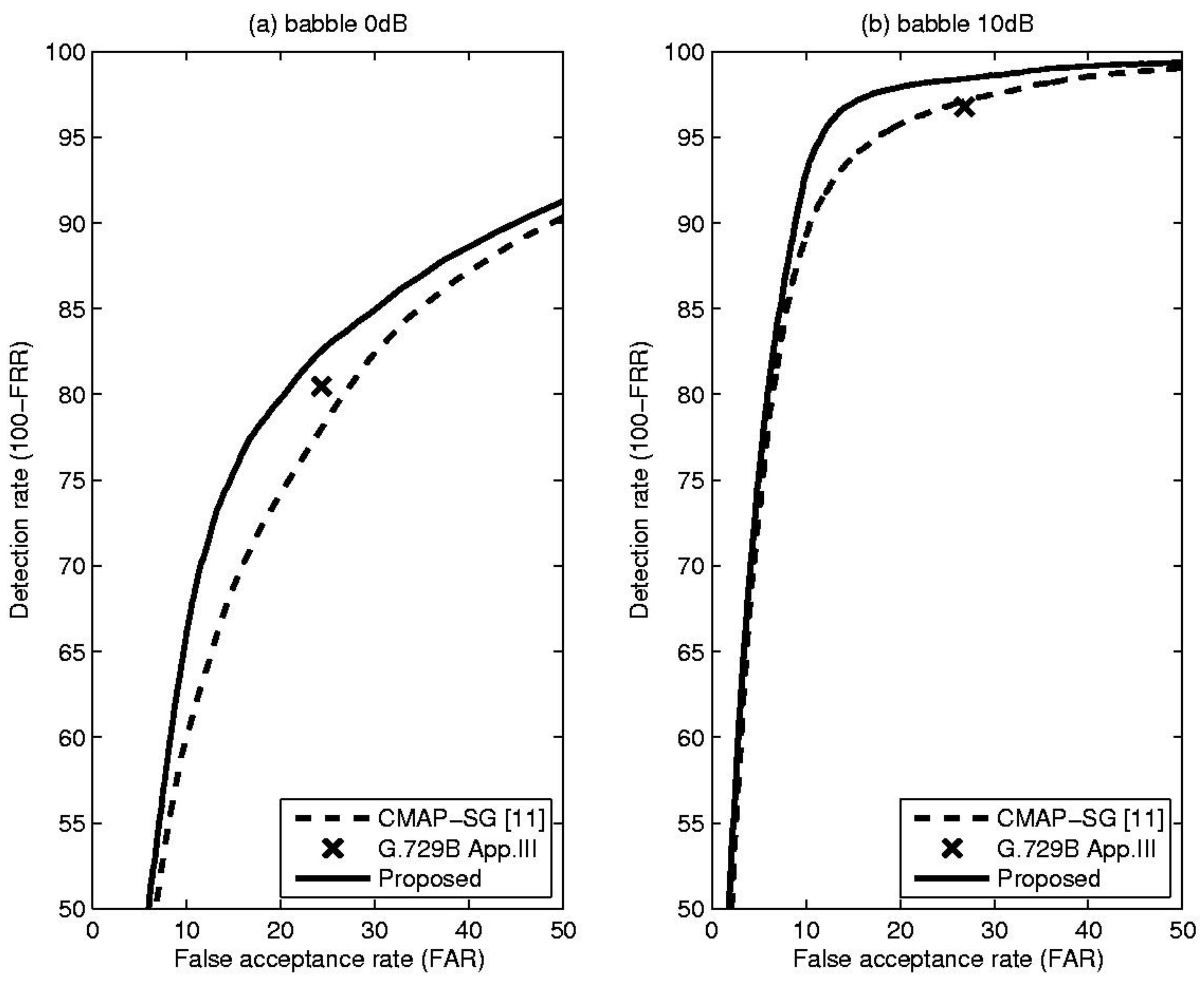 Symmetry 08 00058 g003