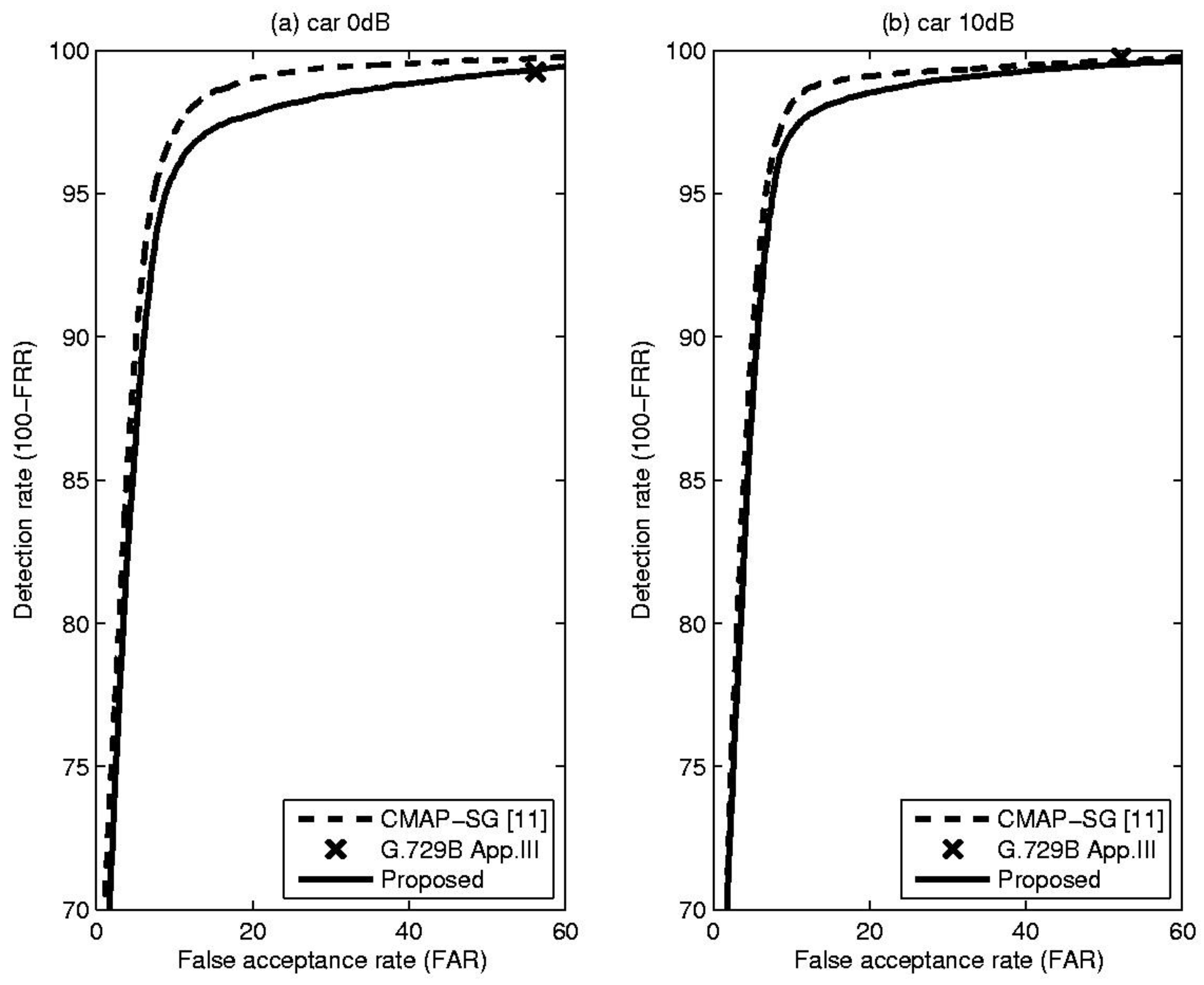 Symmetry 08 00058 g005
