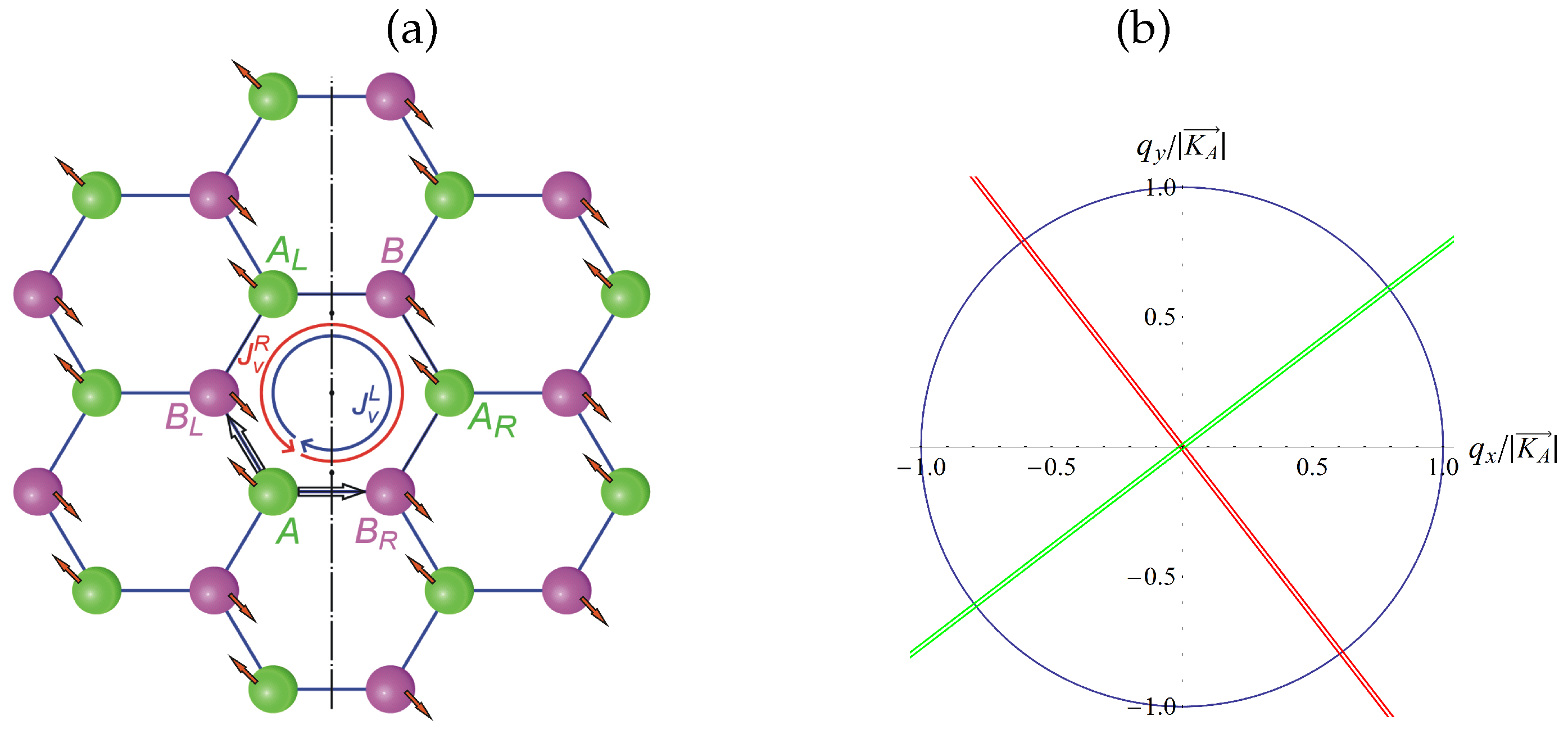 Symmetry 08 00060 g001 1024