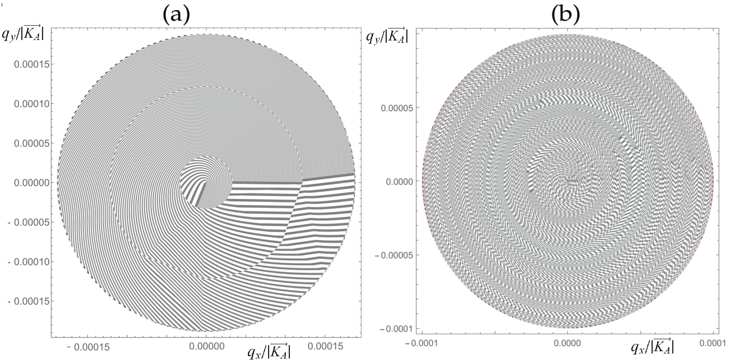 Symmetry 08 00060 g004 1024