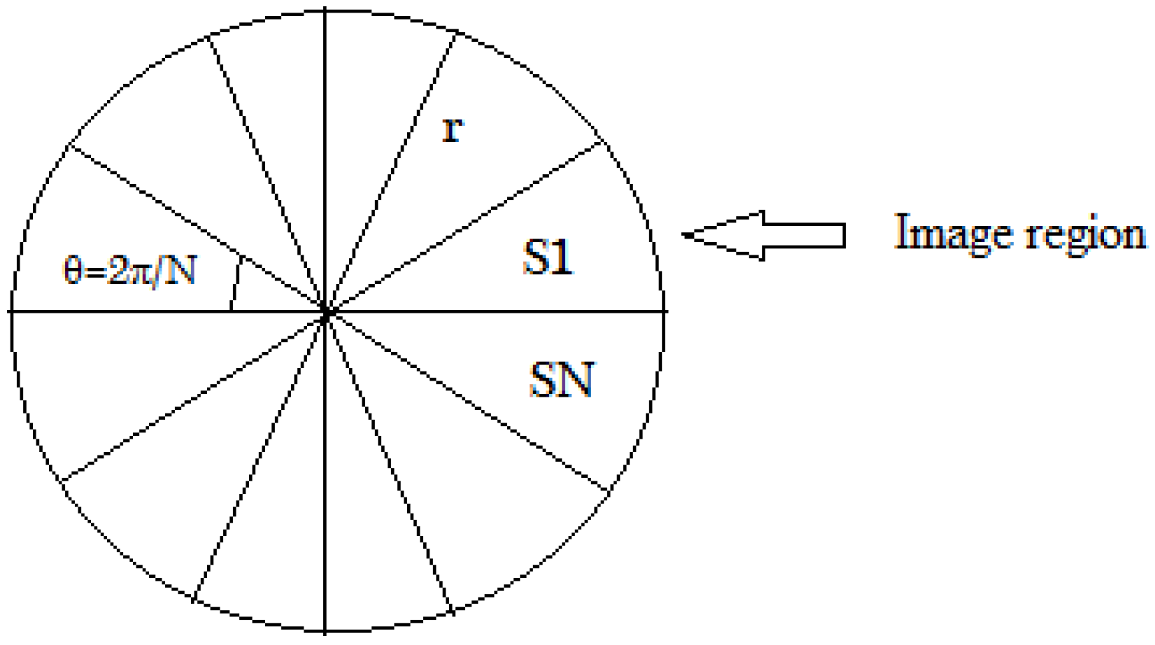 Symmetry 08 00062 g003