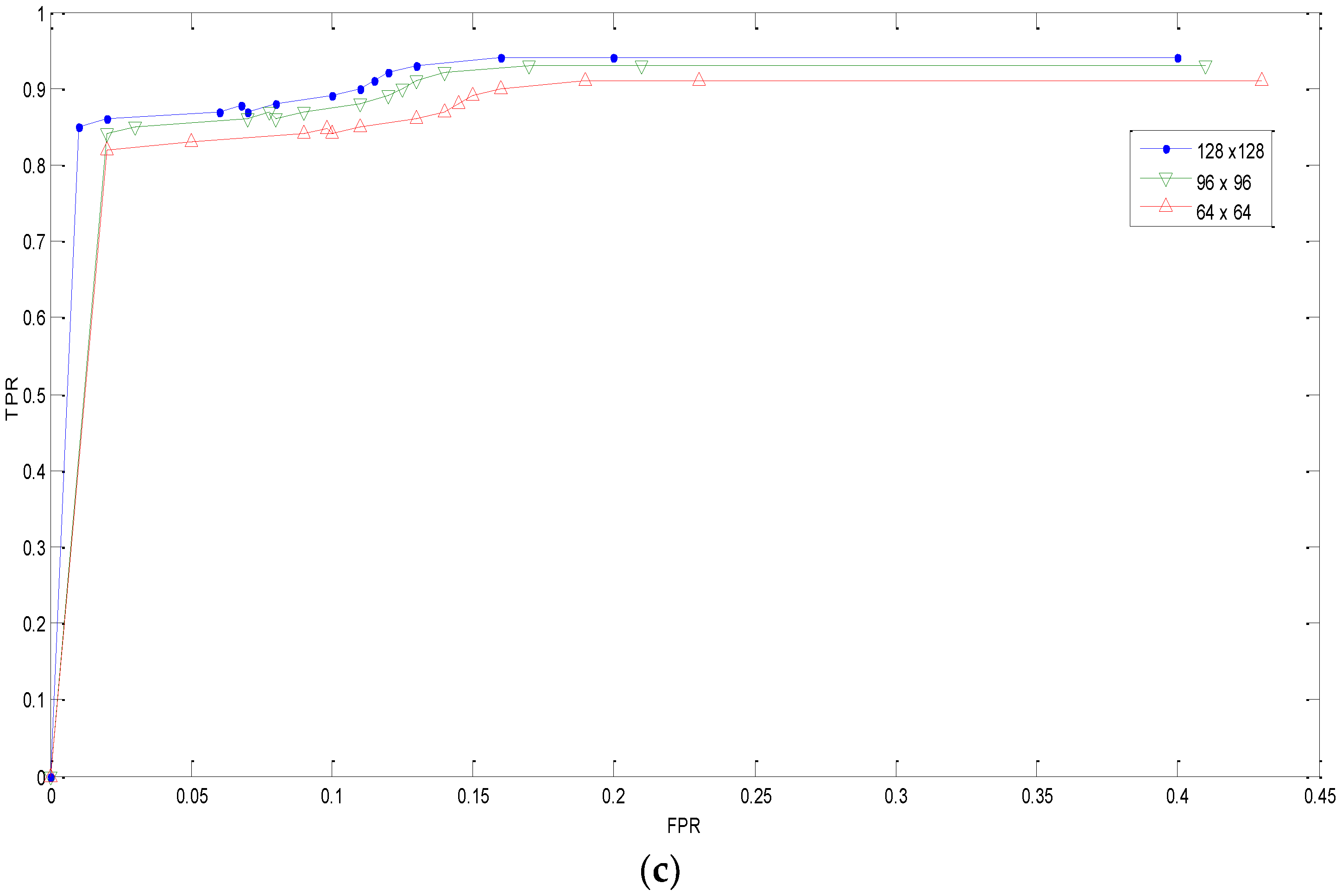 Symmetry 08 00062 g010b