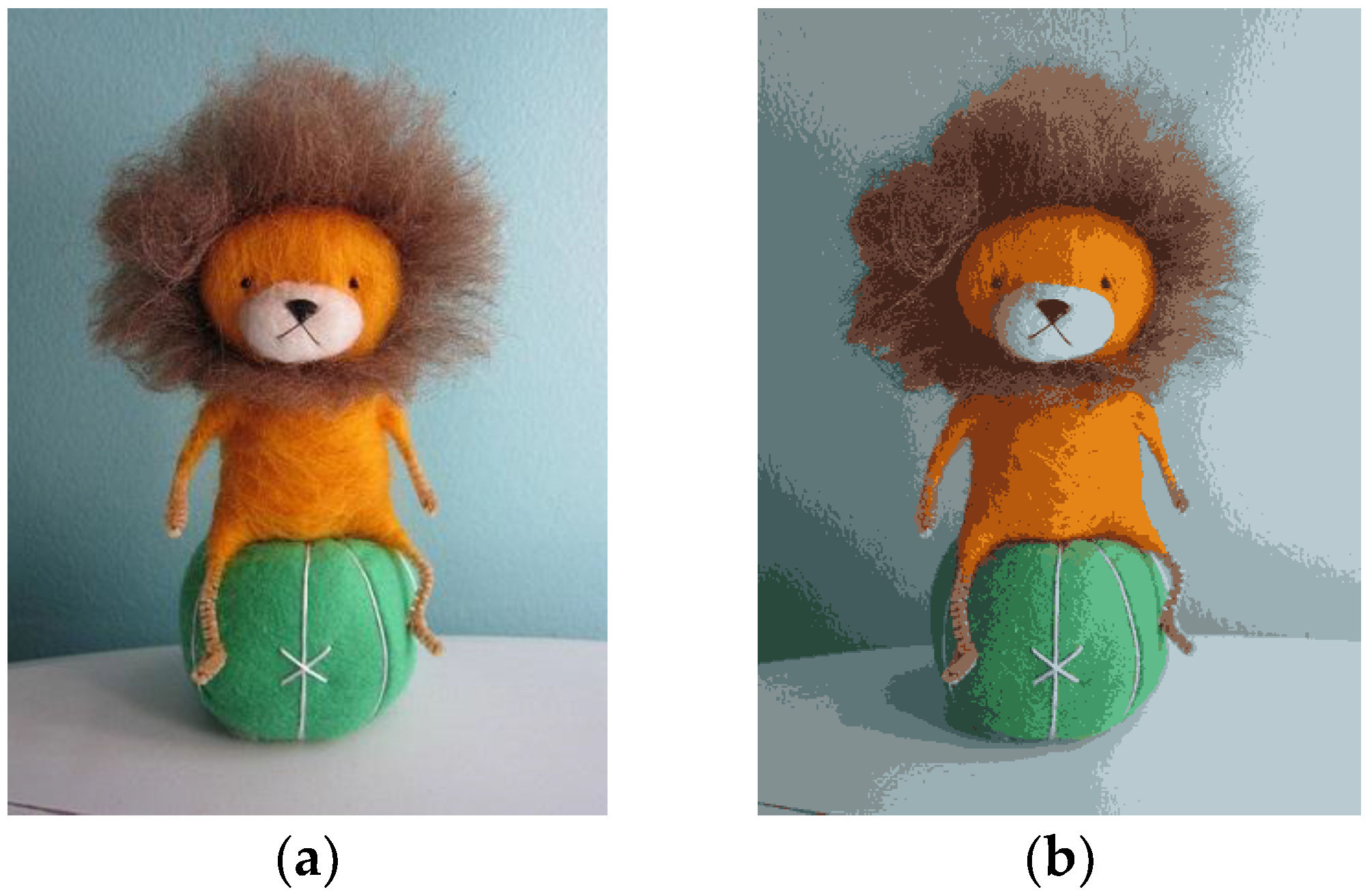 Symmetry 08 00064 g006 1024