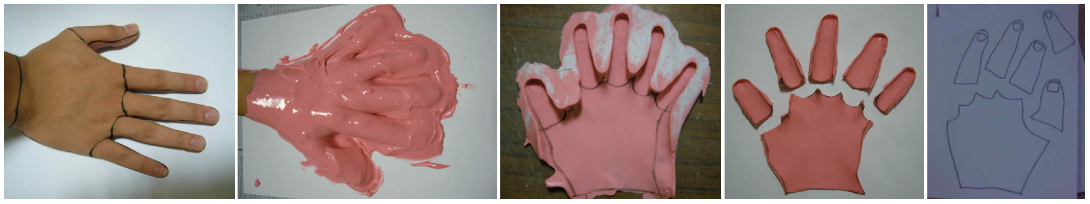 Symmetry 08 00067 g001 1024