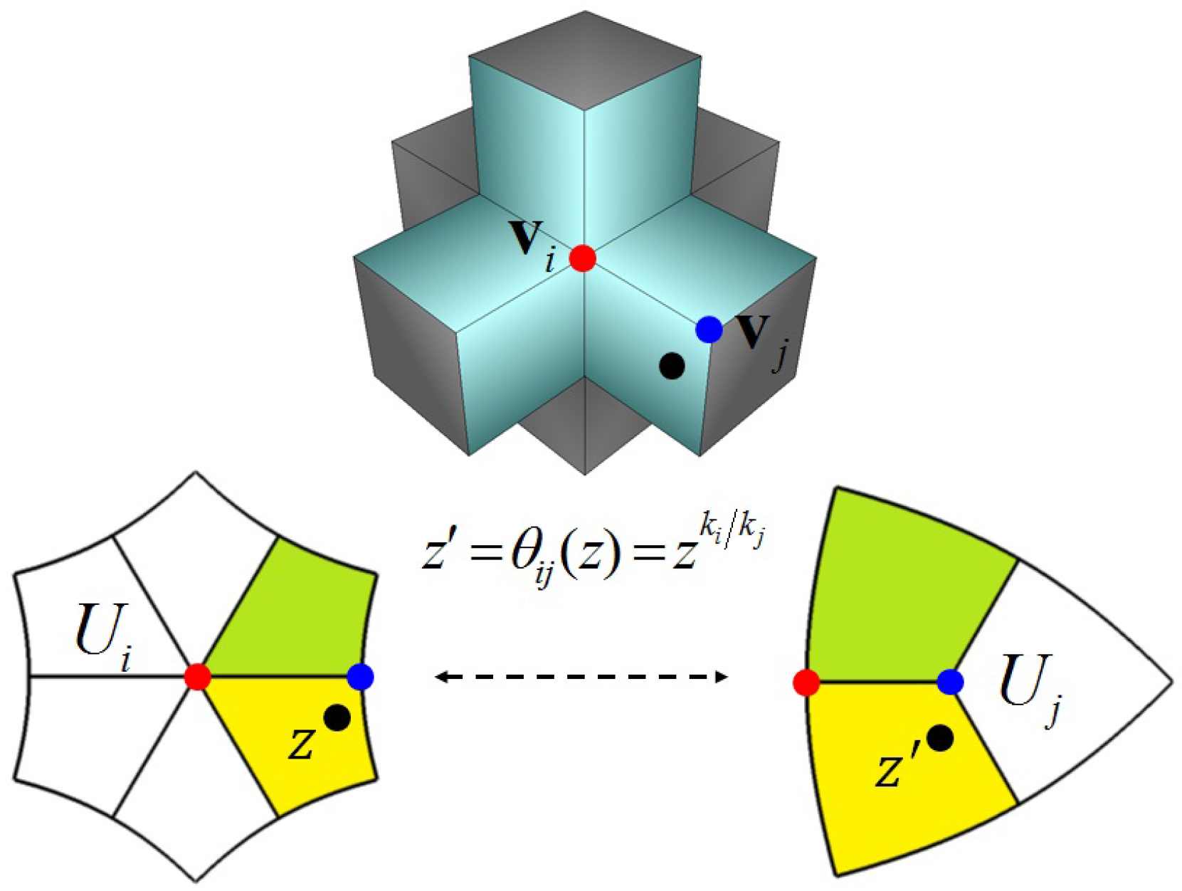 Symmetry 08 00067 g003 1024