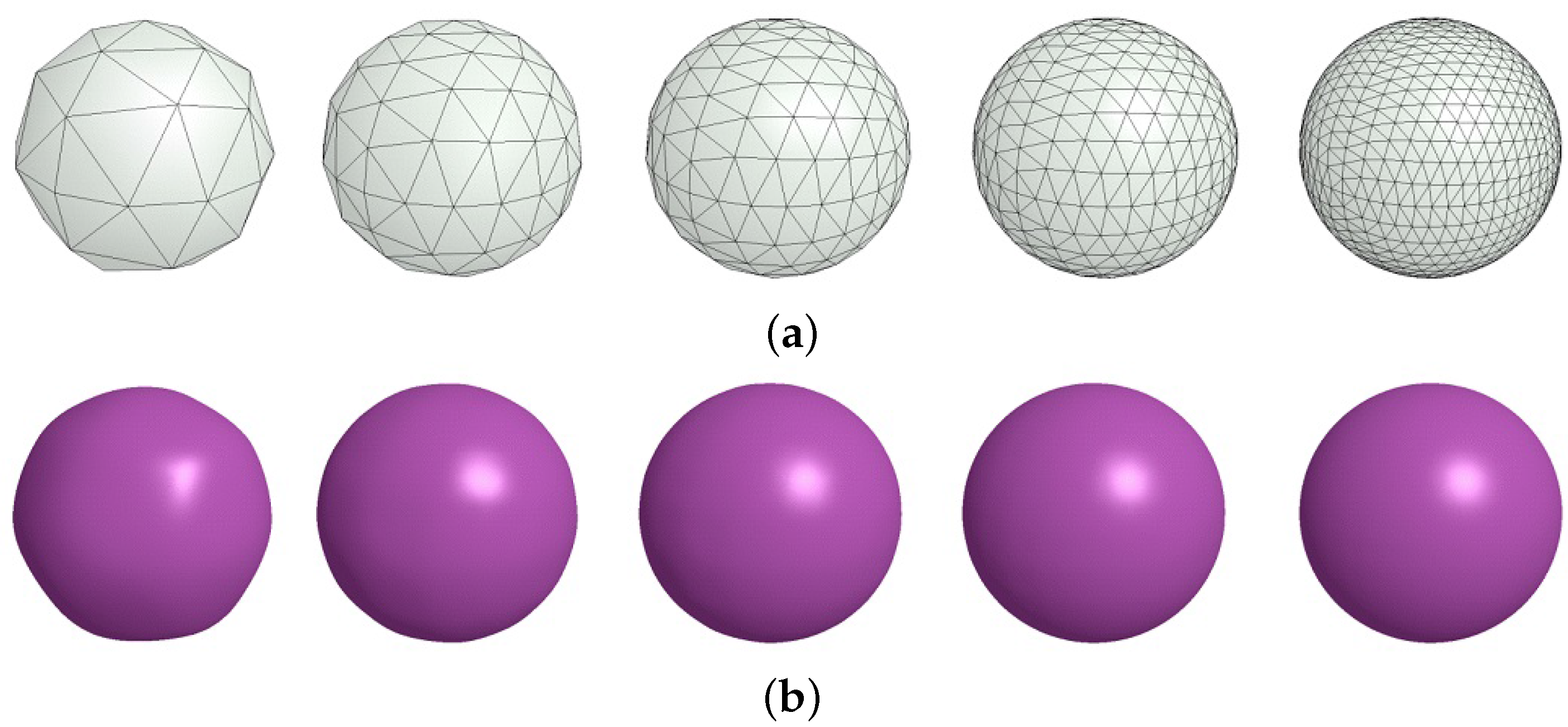 Symmetry 08 00067 g006 1024