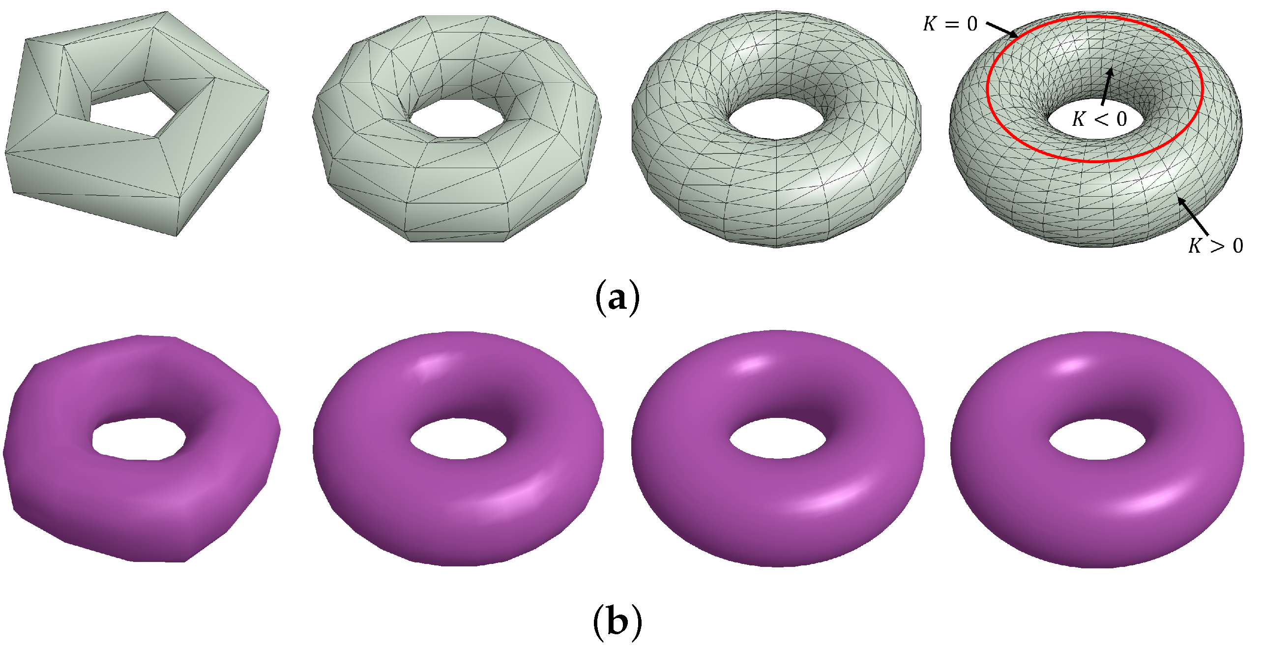 Symmetry 08 00067 g008 1024