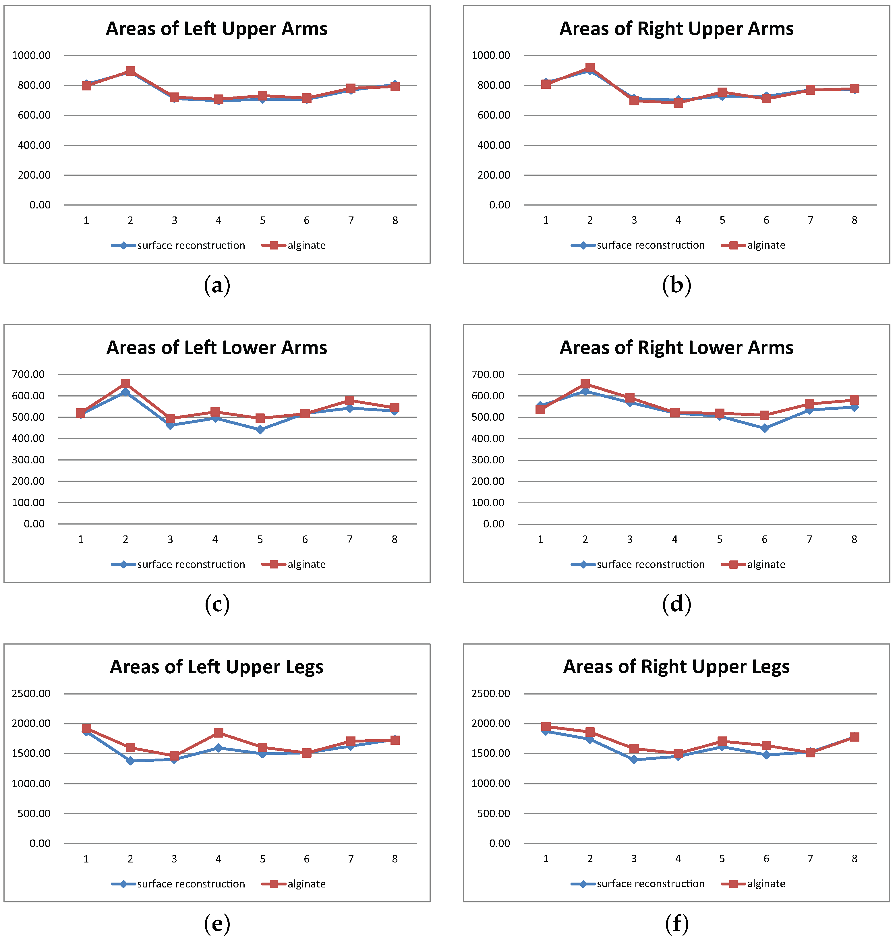 Symmetry 08 00067 g012a 1024