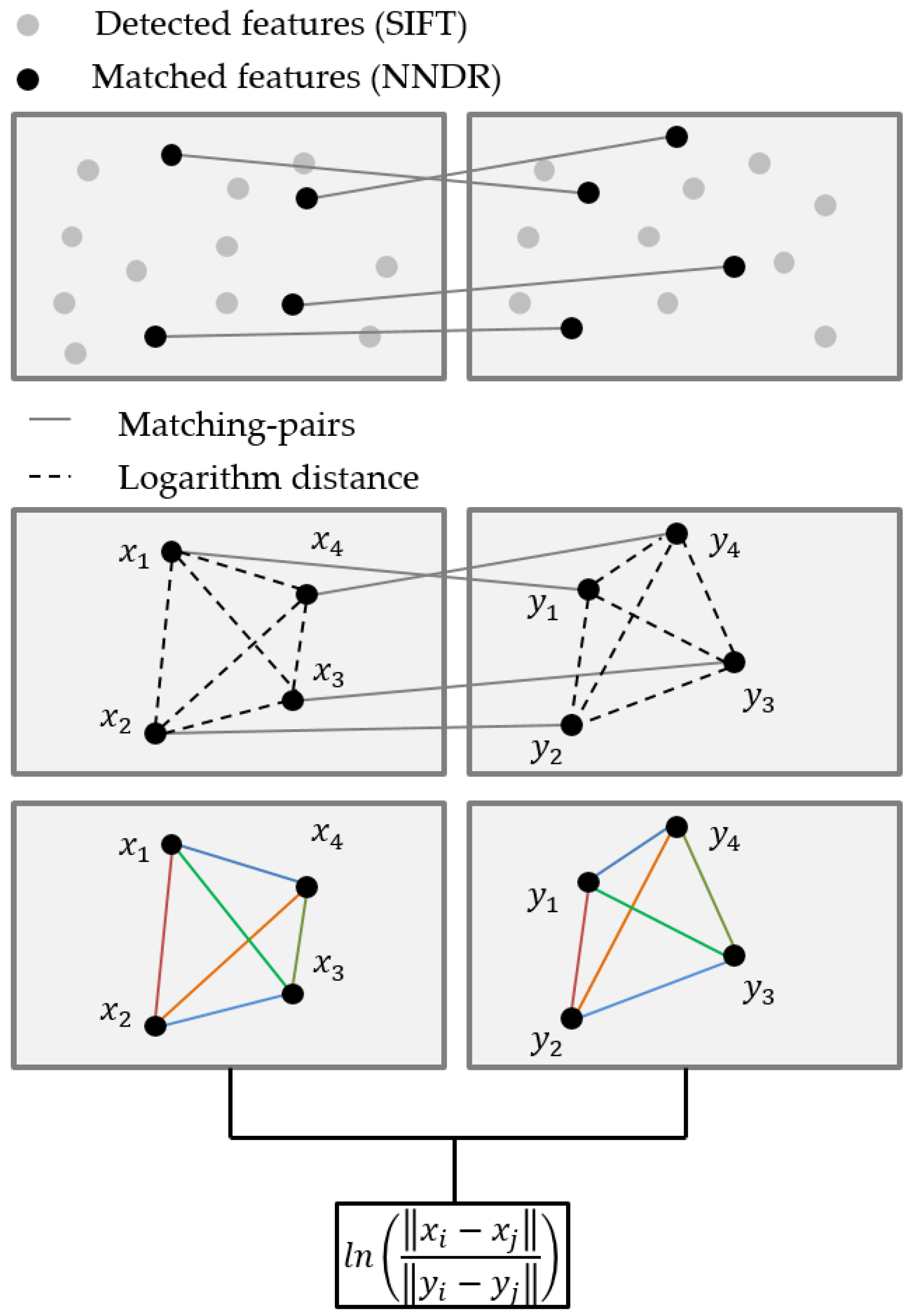 Symmetry 08 00068 g002 1024