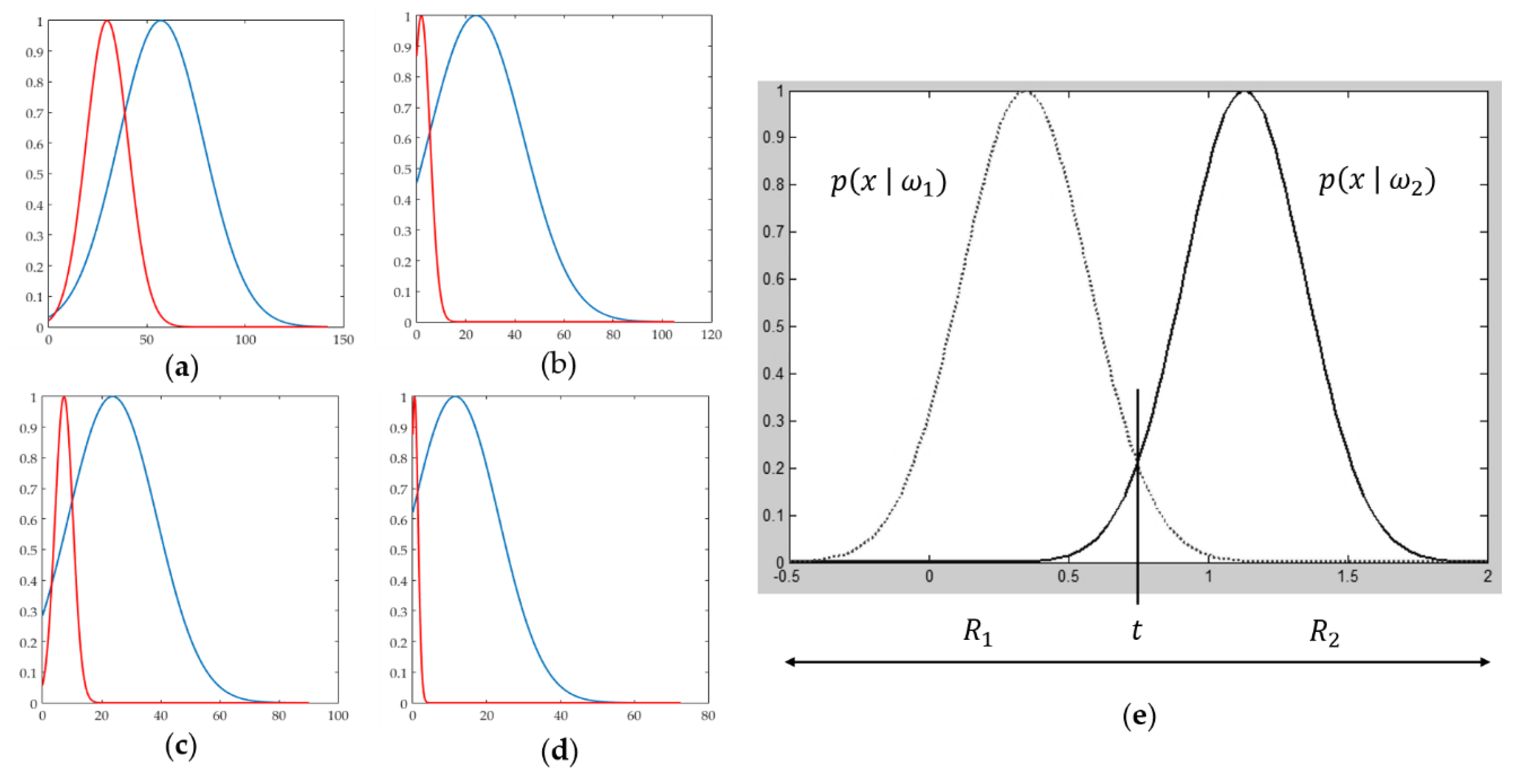 Symmetry 08 00068 g005 1024