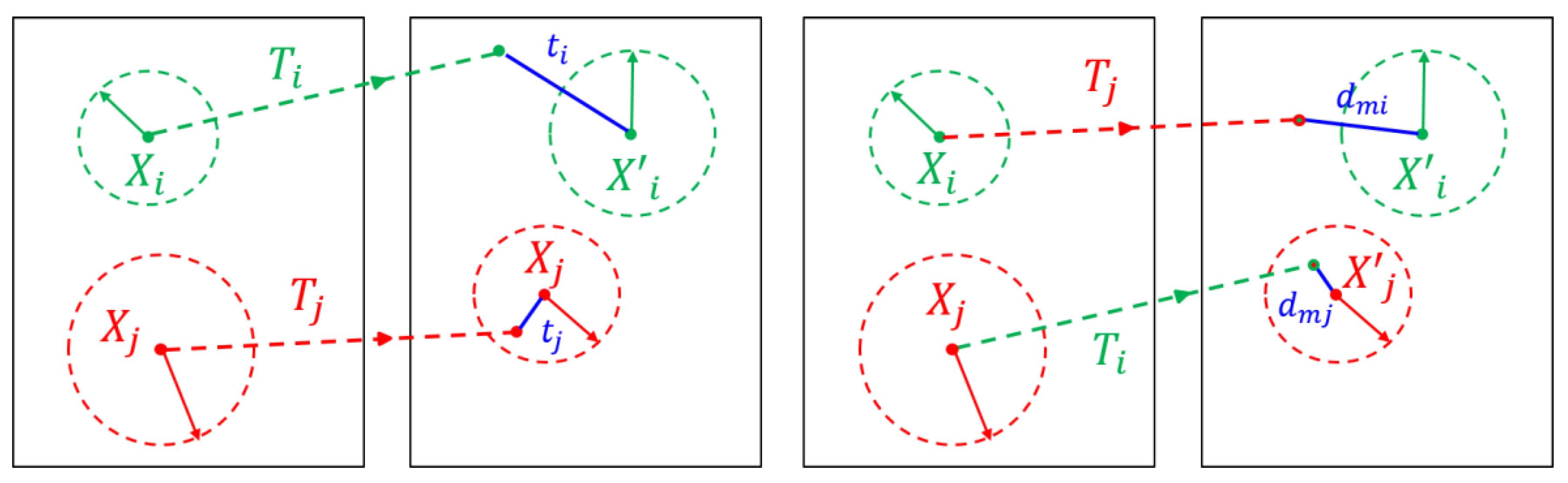Symmetry 08 00068 g007 1024