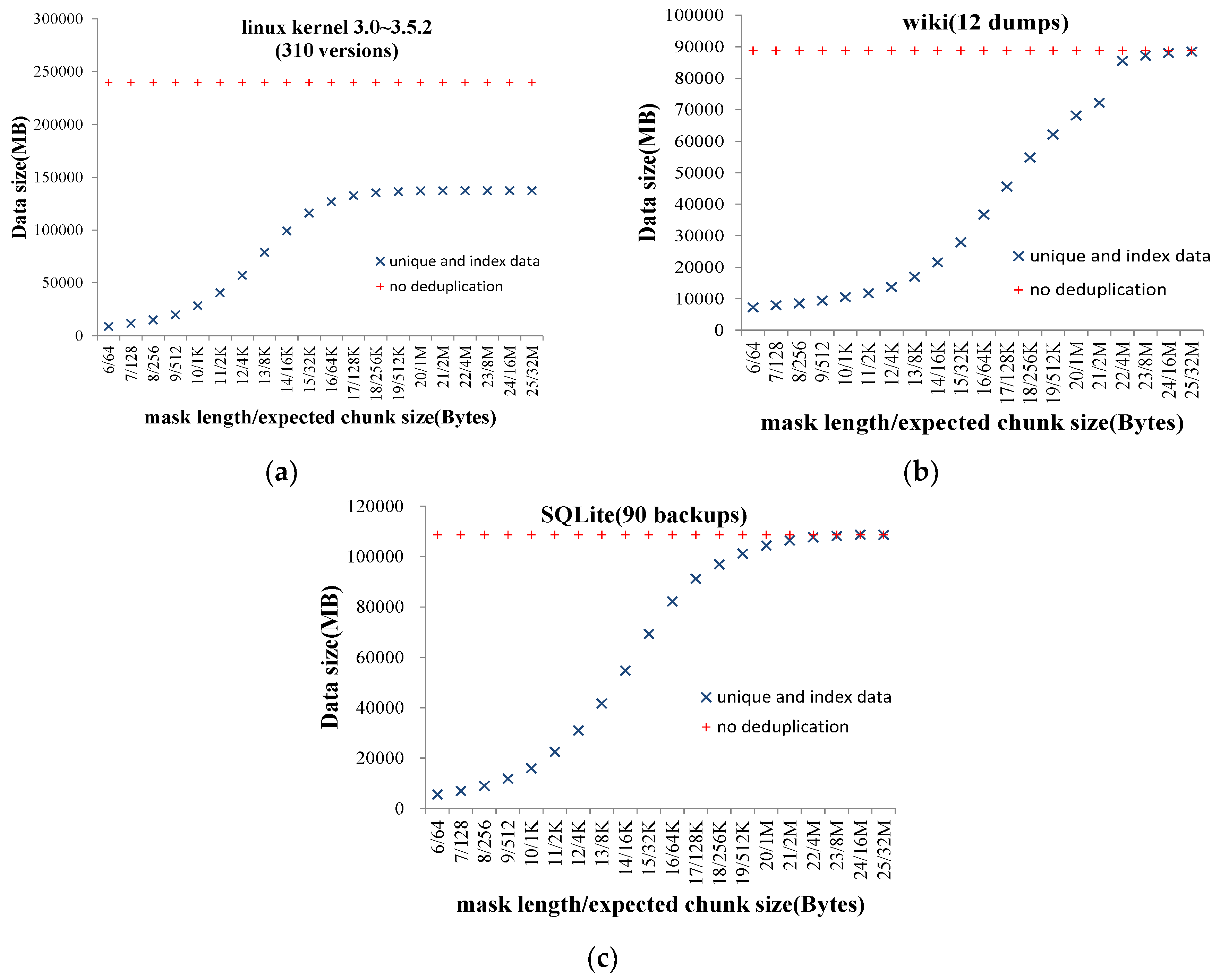 Symmetry 08 00069 g002