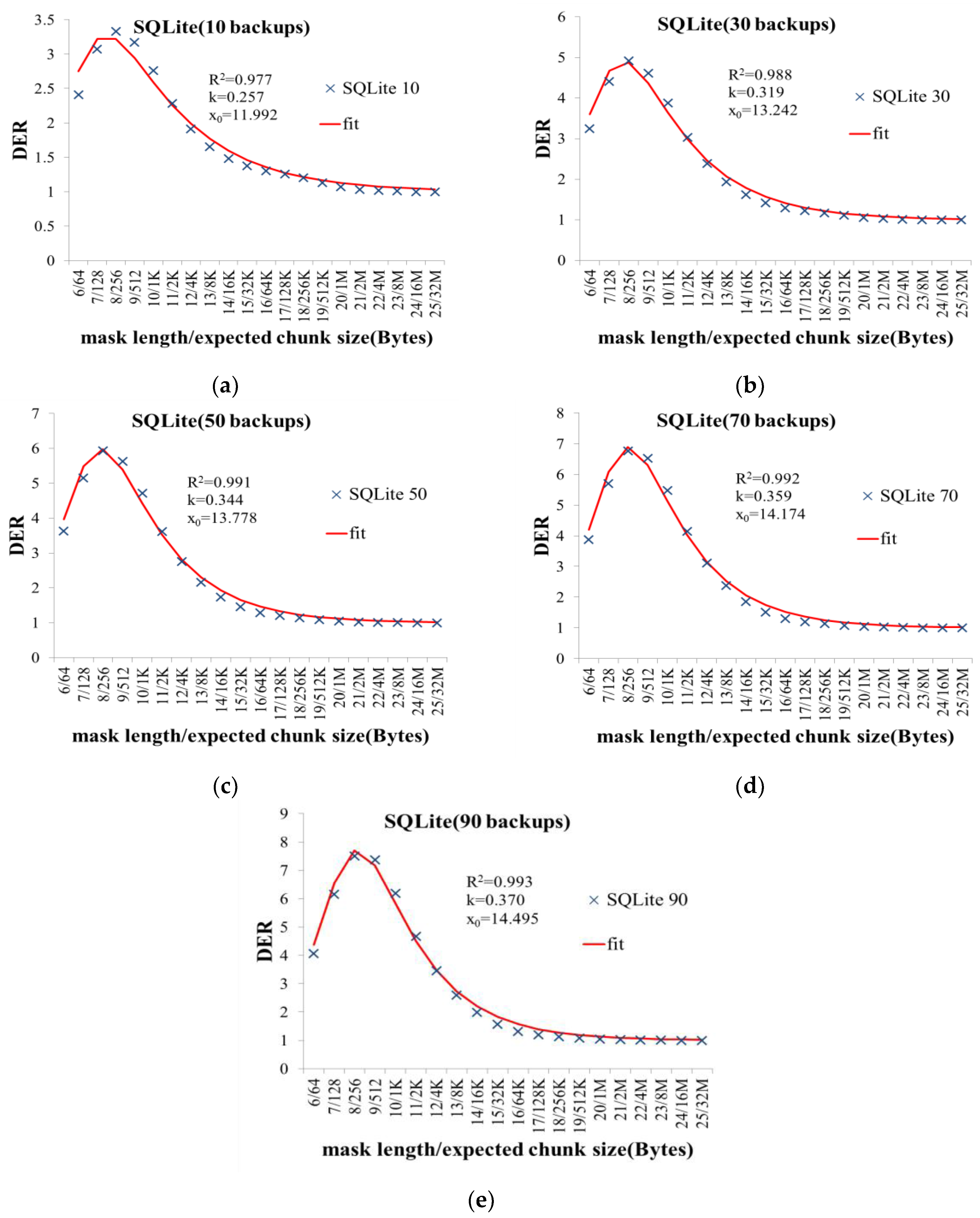 Symmetry 08 00069 g004