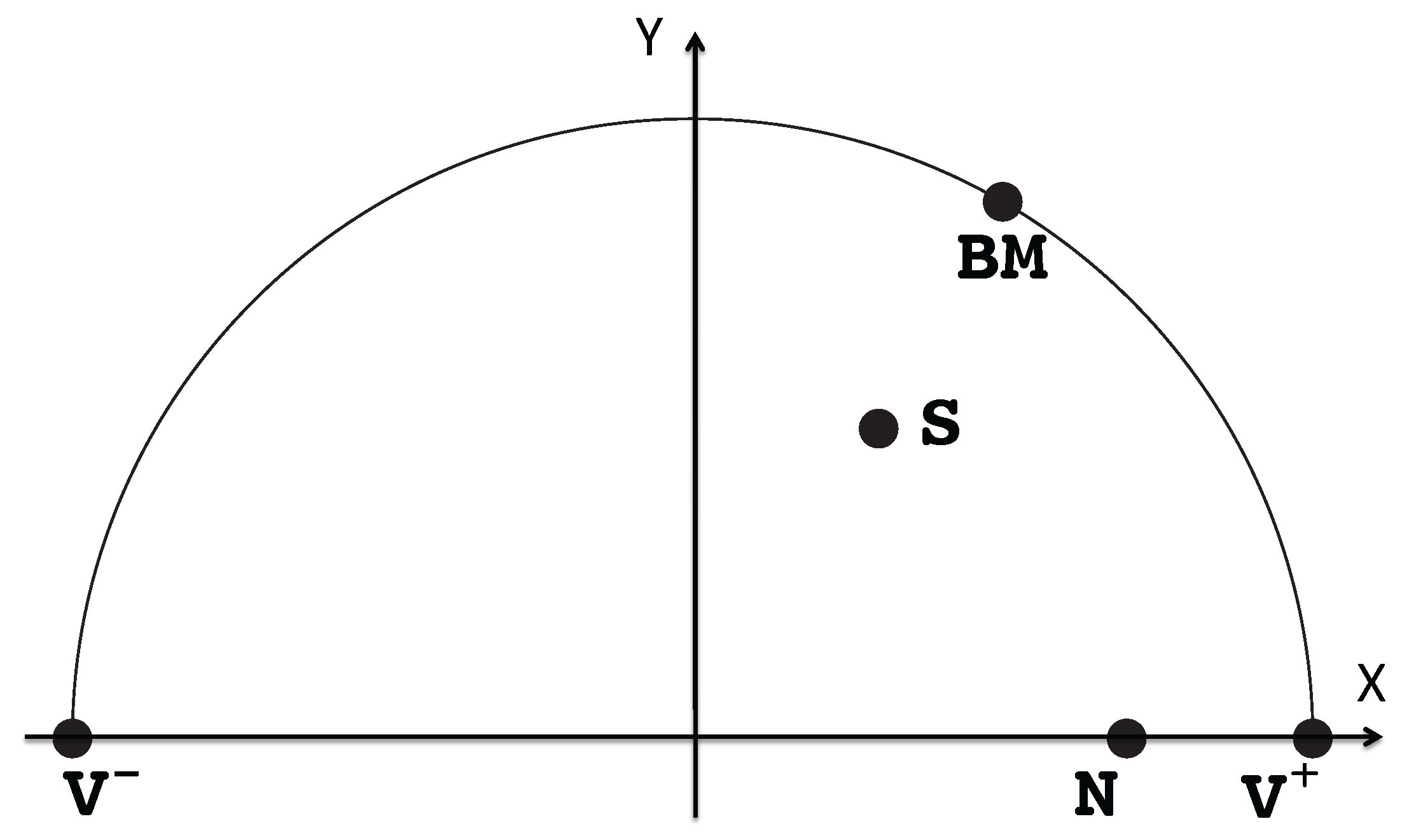 Symmetry 08 00070 g001