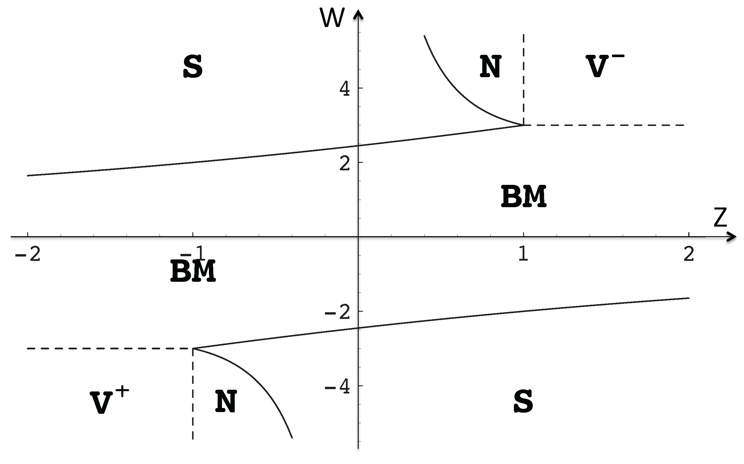 Symmetry 08 00070 g002
