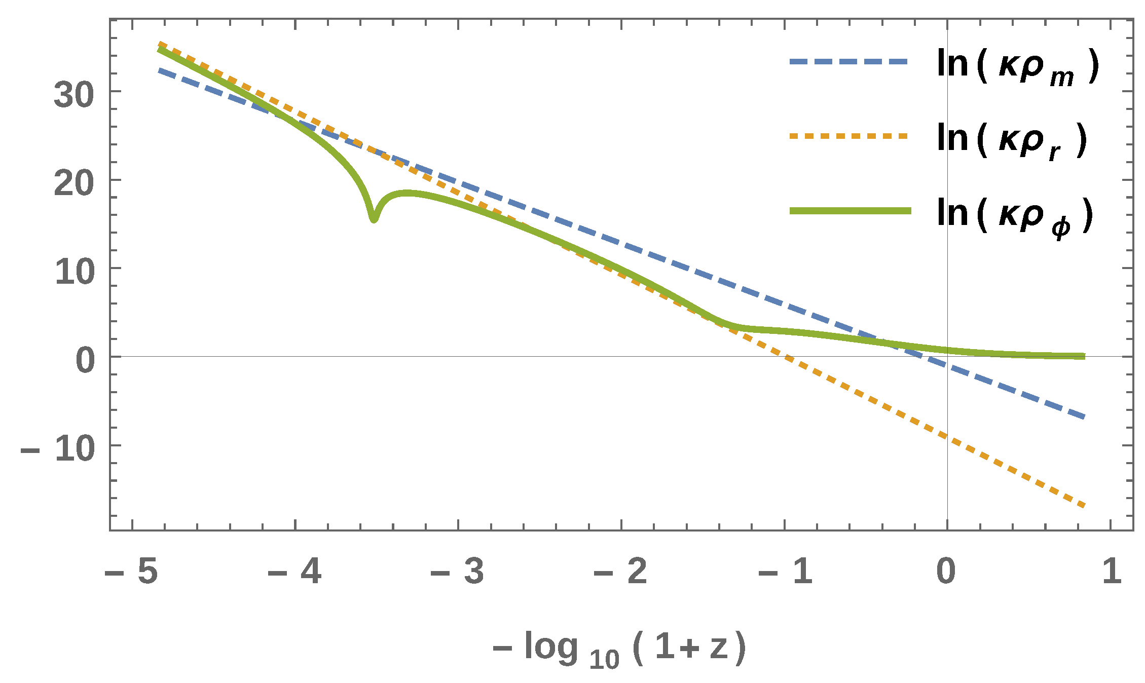 Symmetry 08 00070 g003