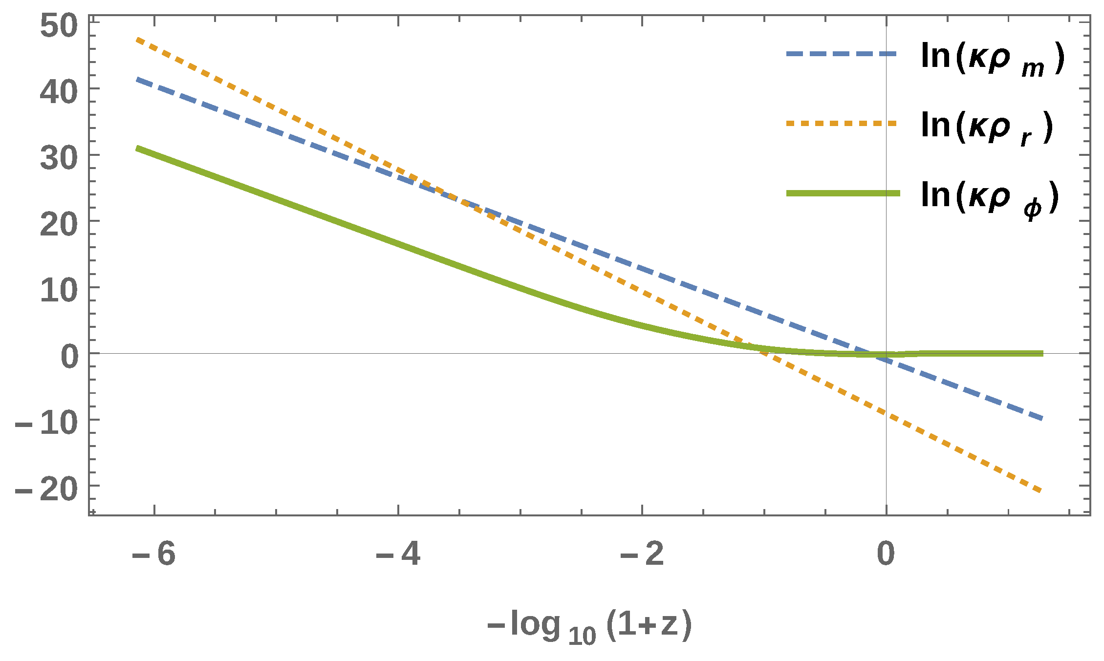 Symmetry 08 00070 g004