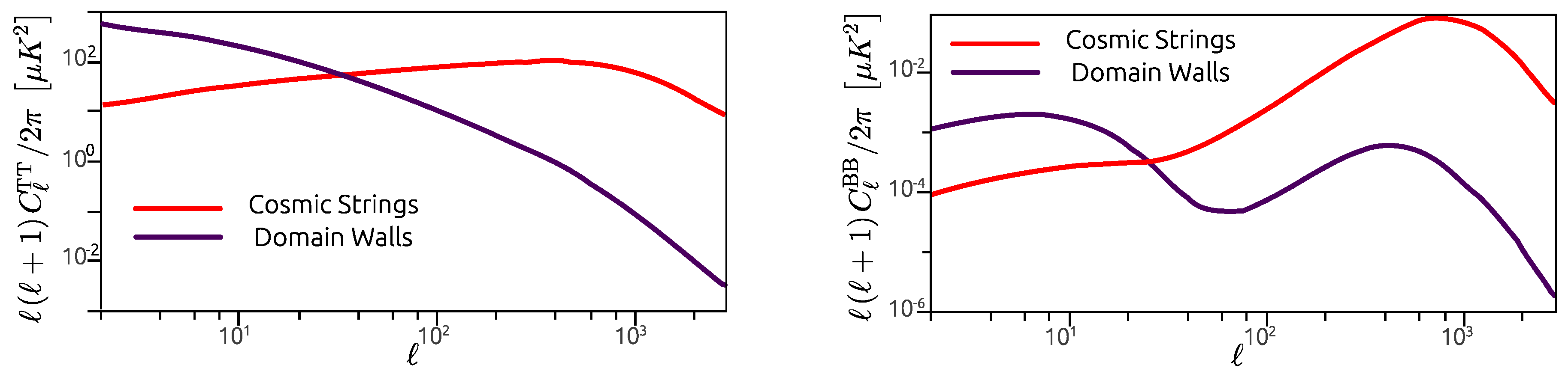 Symmetry 08 00070 g005