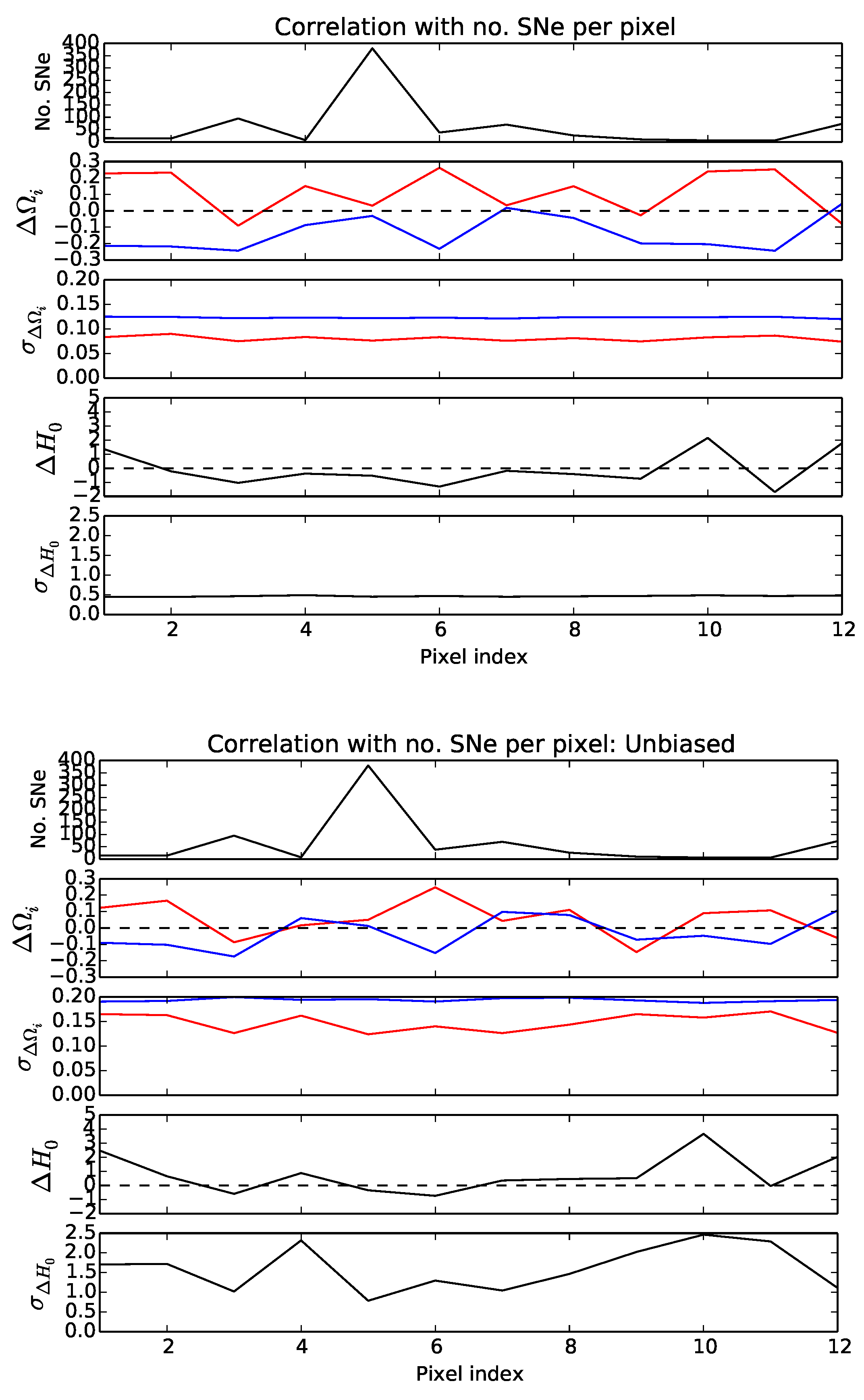 Symmetry 08 00070 g014