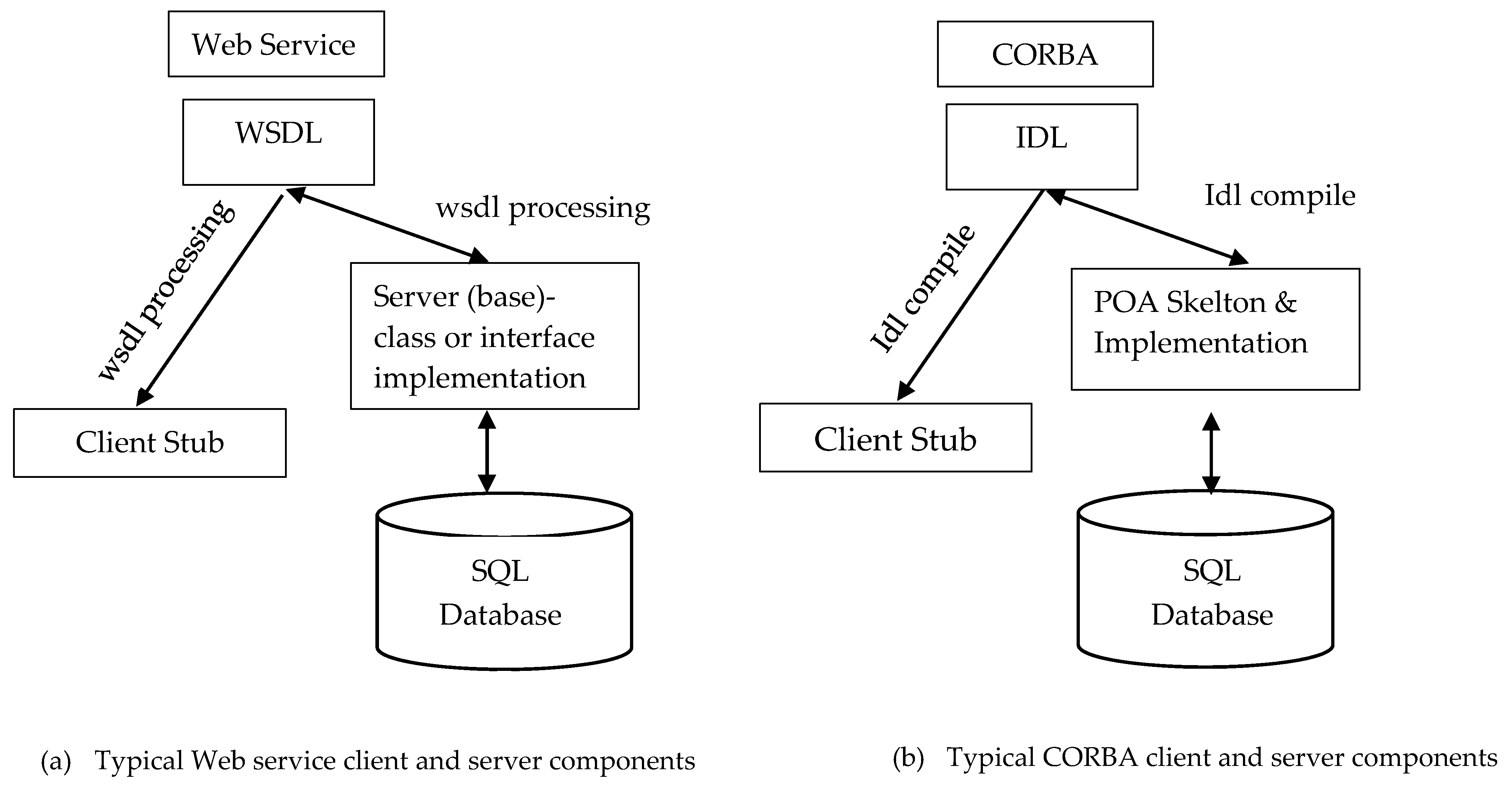Symmetry 08 00074 g003 1024
