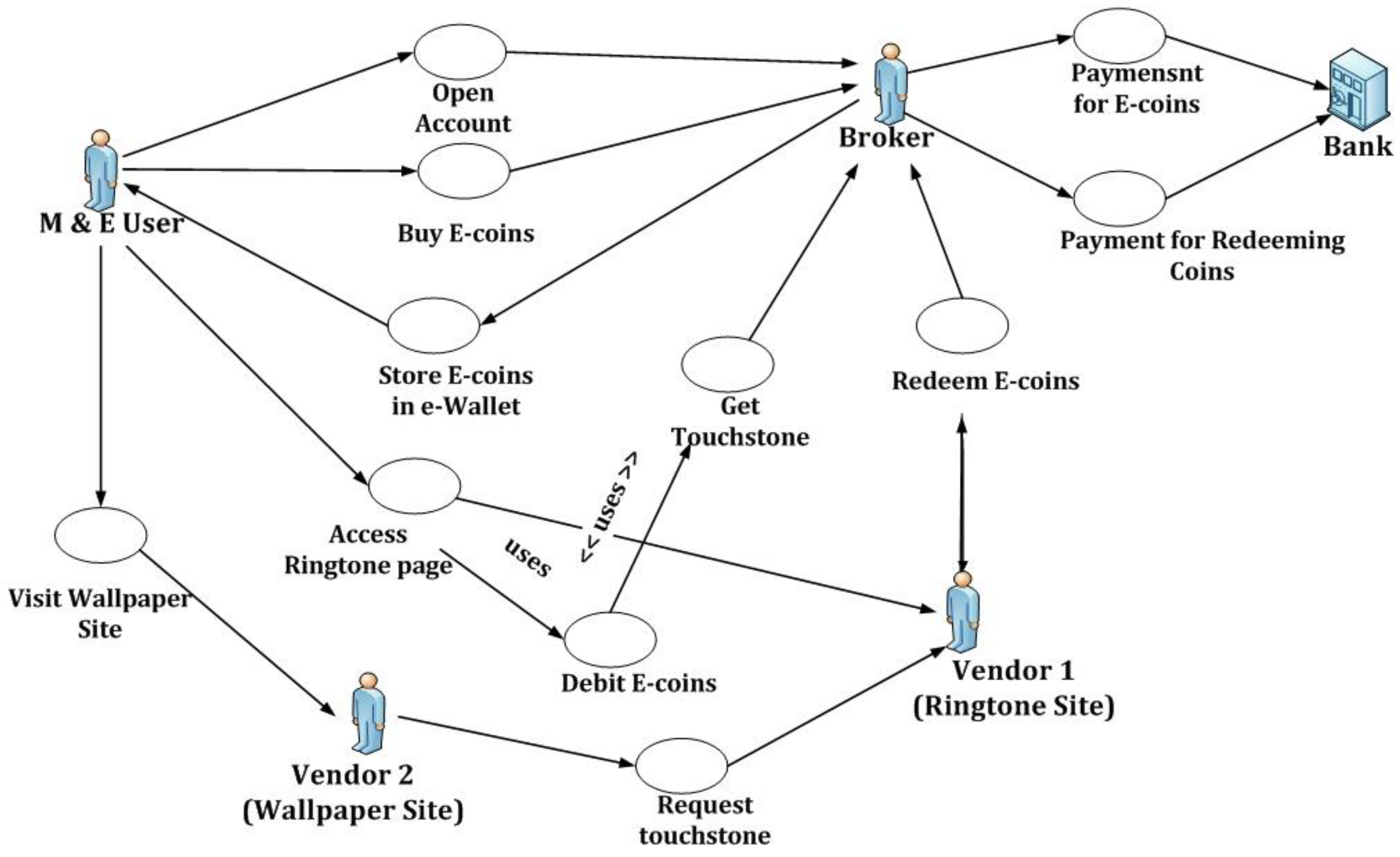Symmetry 08 00074 g004 1024