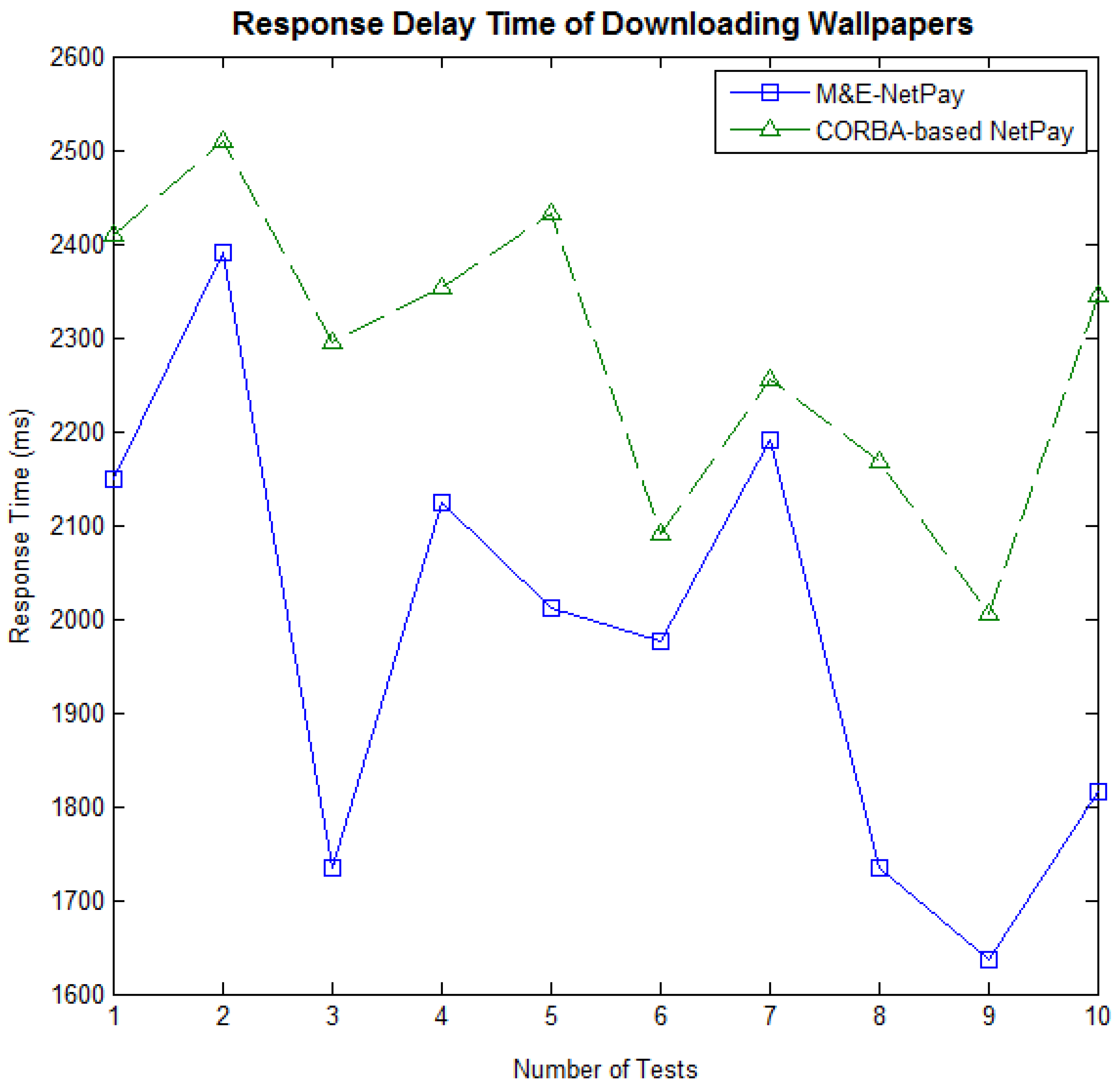 Symmetry 08 00074 g008 1024