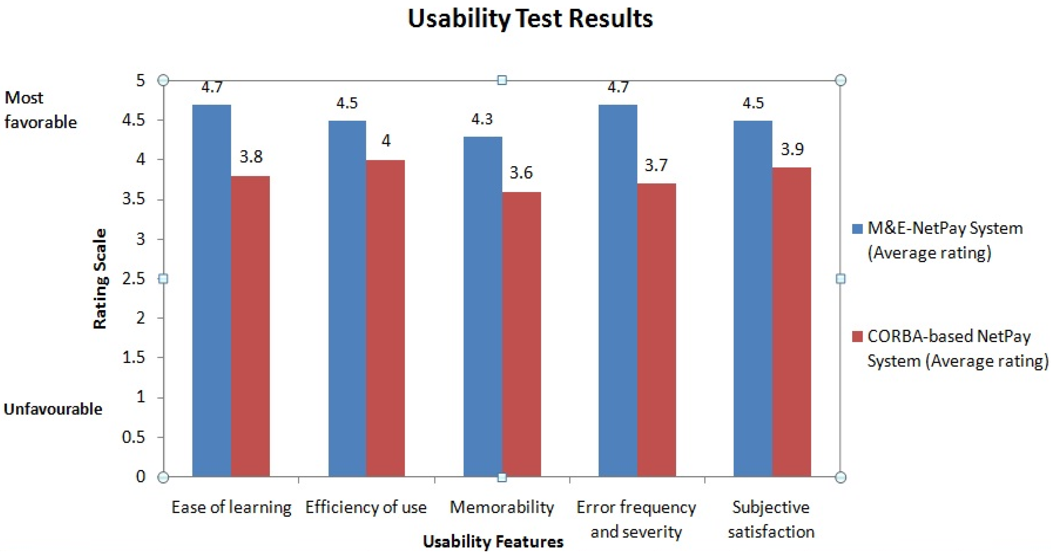 Symmetry 08 00074 g009 1024