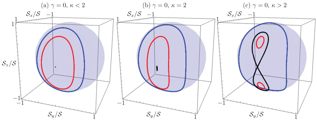 even reflection symmetry optics even reflection symmetry optics