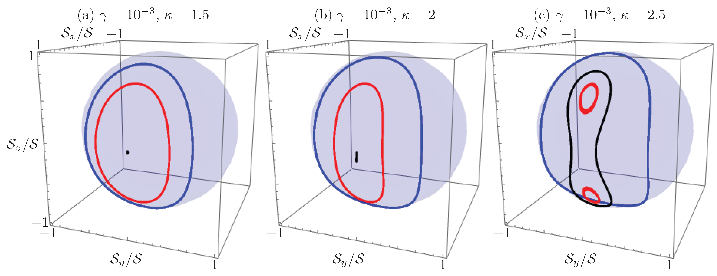 Symmetry 08 00083 g007 1024